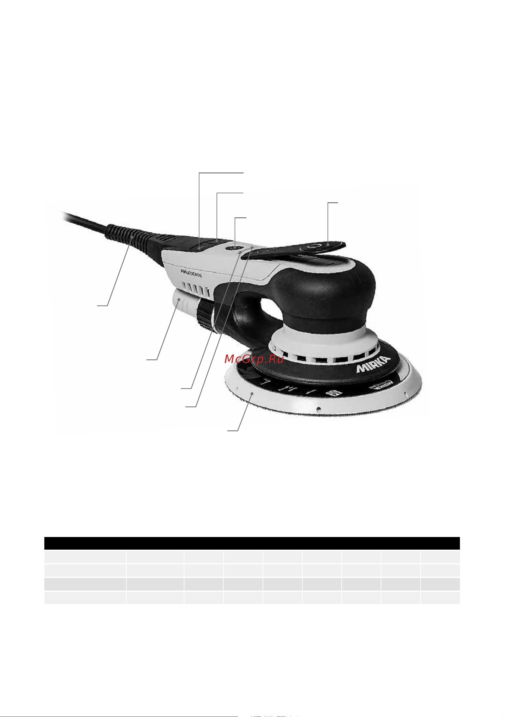 Mirka DEROS 5650CV PROMO MID5650202CA Инструкция к товару онлайн [3/216] 863528