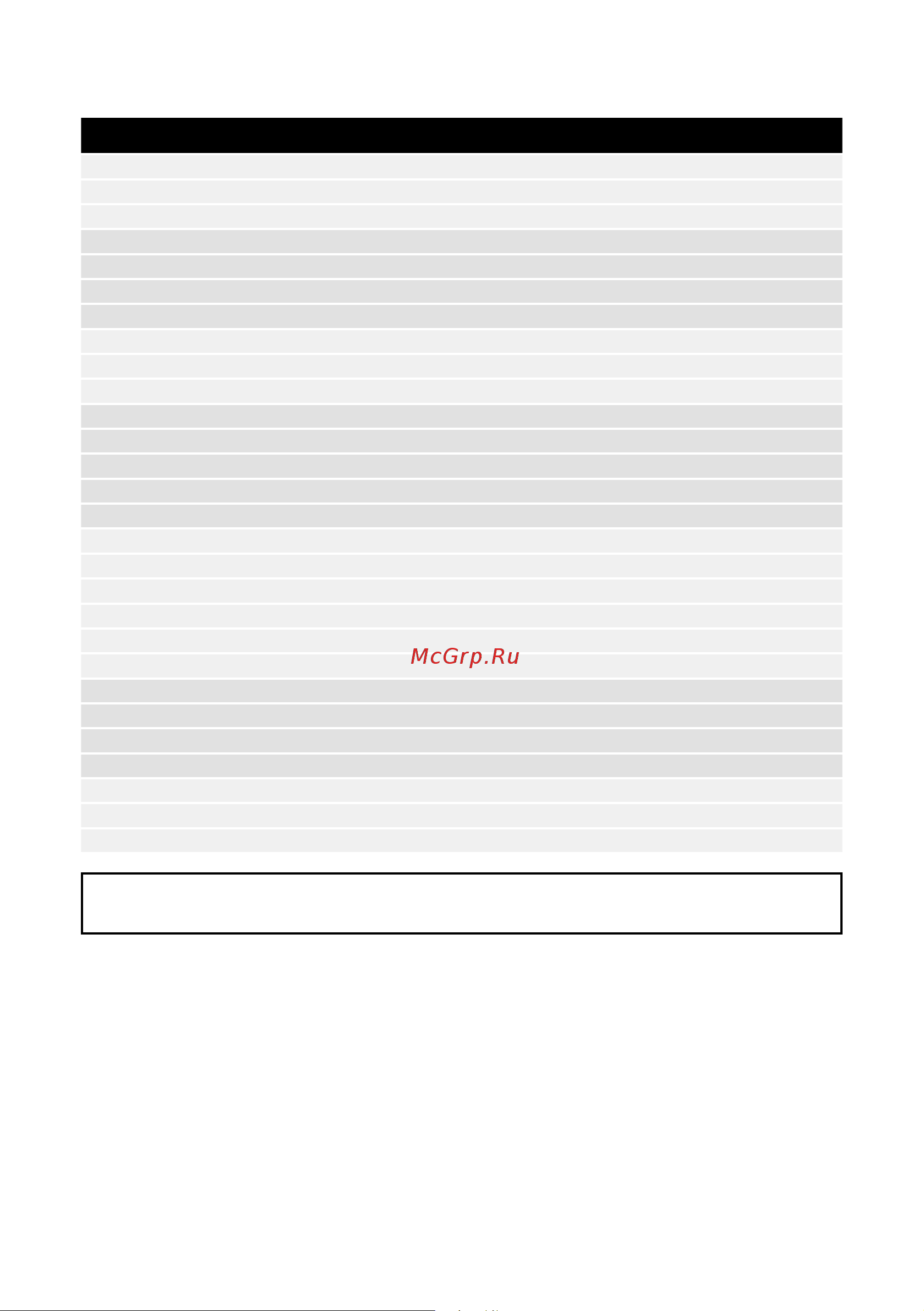 Mirka DEROS 5650CV PROMO MID5650202CA Инструкция к товару онлайн [8/216] 863528