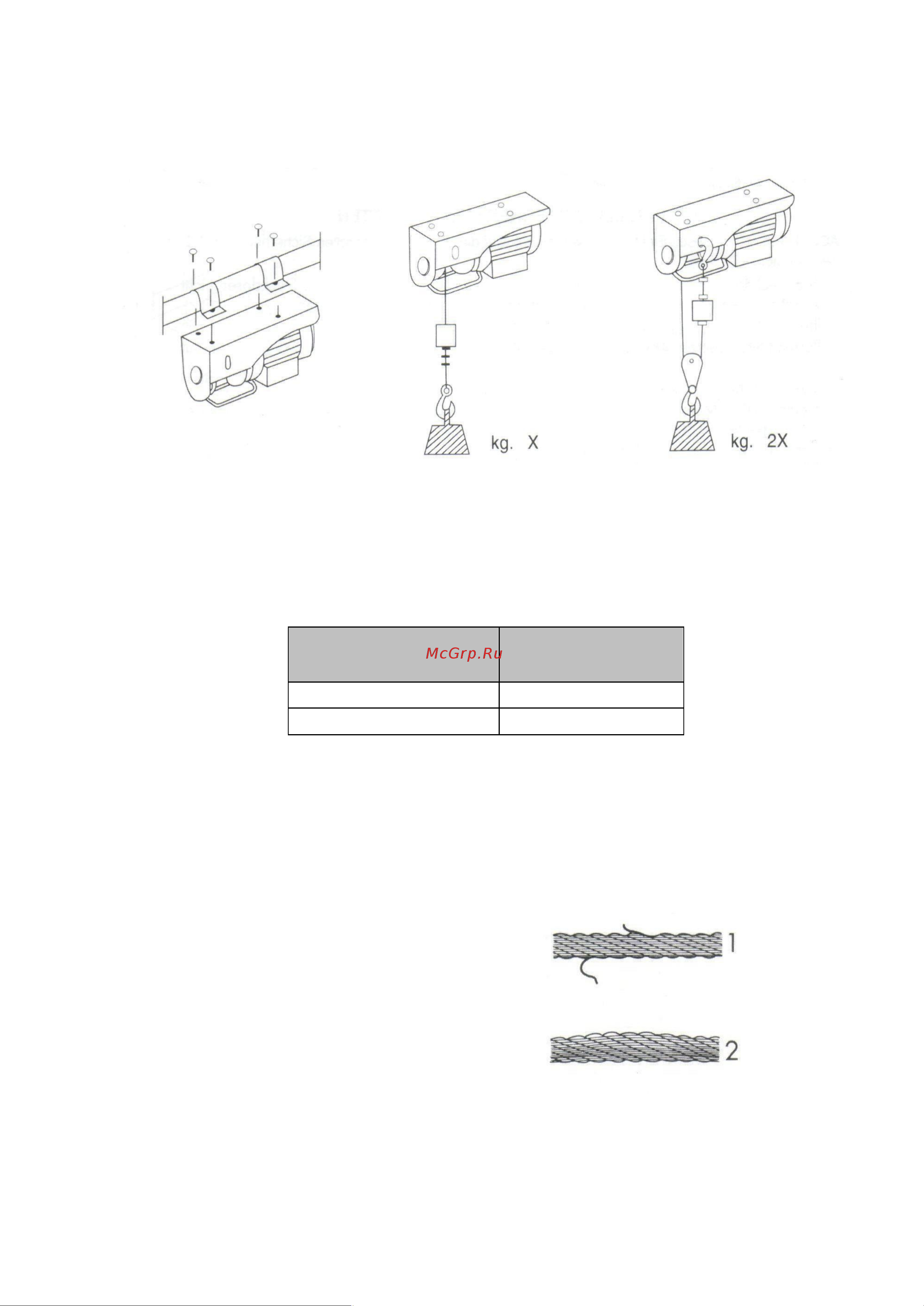 Euro-lift PA 1200 00016926 Руководство пользователя онлайн [3/8] 863538
