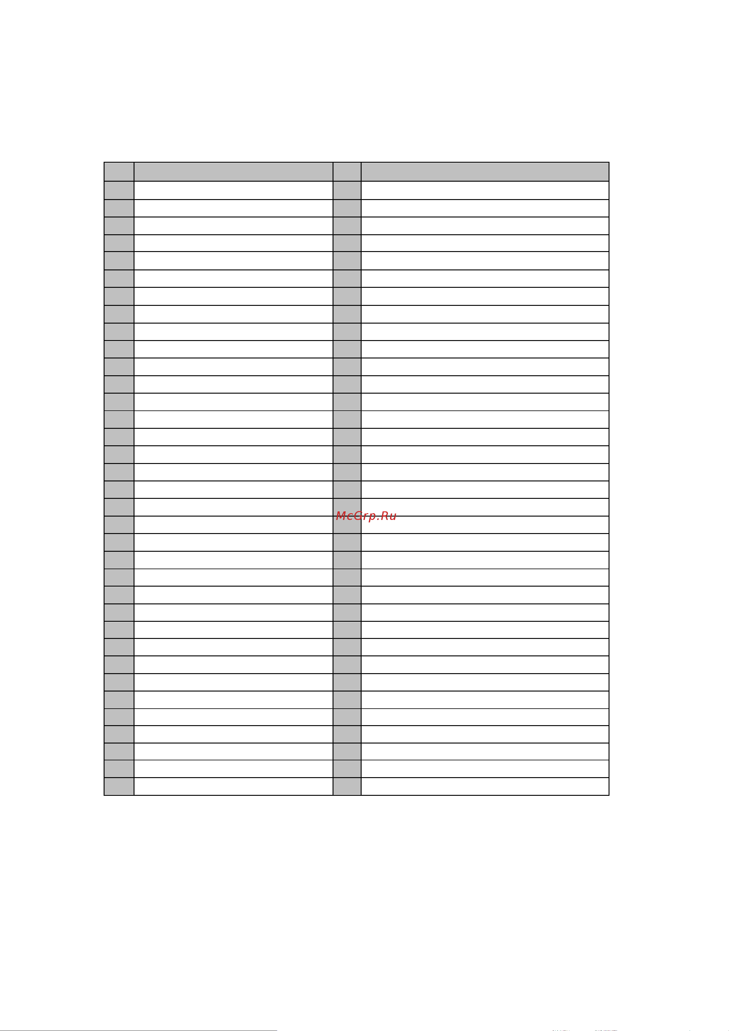 Euro-lift РА-500А 250/500 кг, высота подъема 12/6 м, IP54 00002844 Руководство пользователя онлайн [5/8] 863542