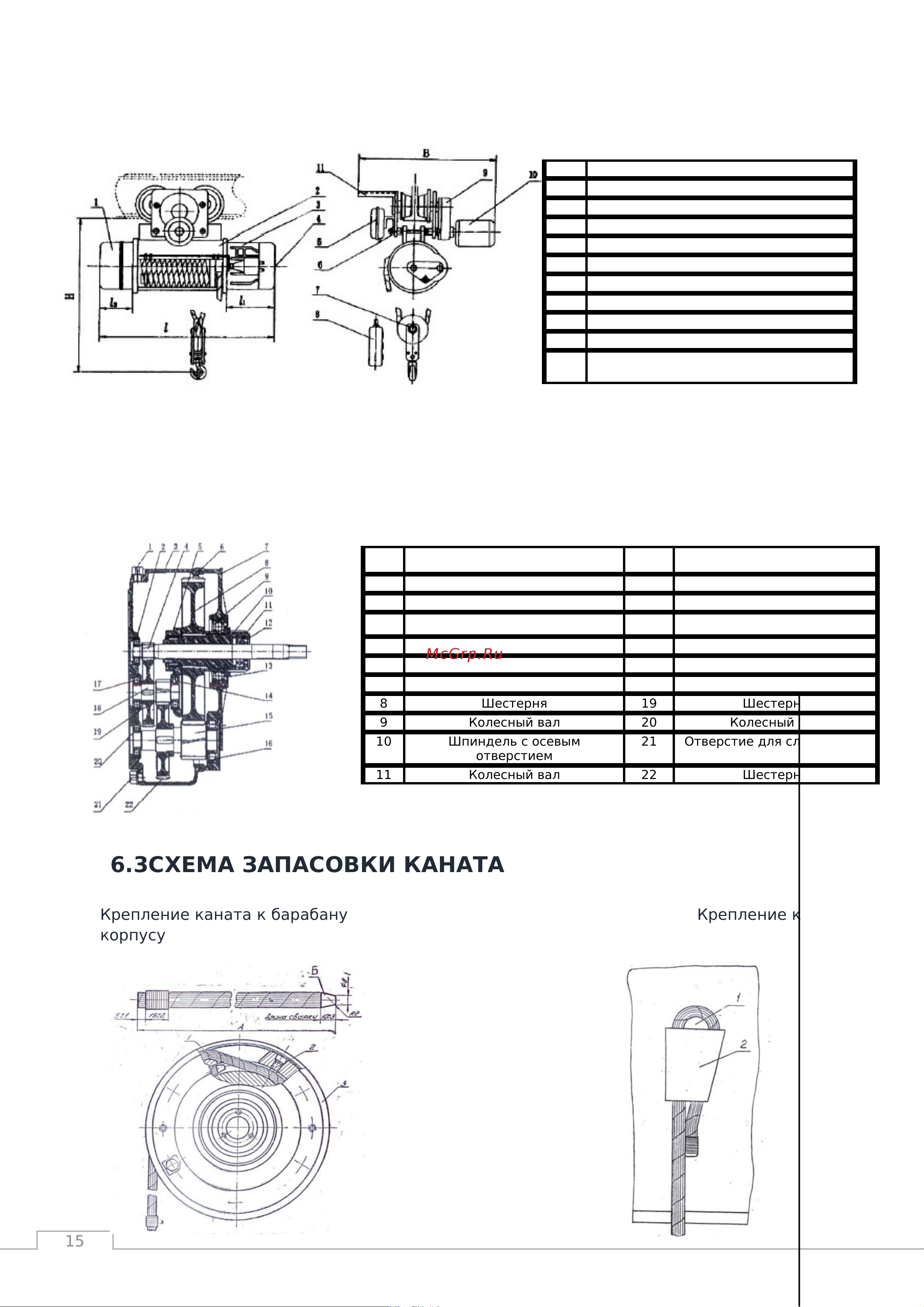 GEARSEN CD канатная, CD 1,0т х 9м 380В GCD 1090 Руководство по тали электрической GEARSEN CD онлайн [8/15] 863567