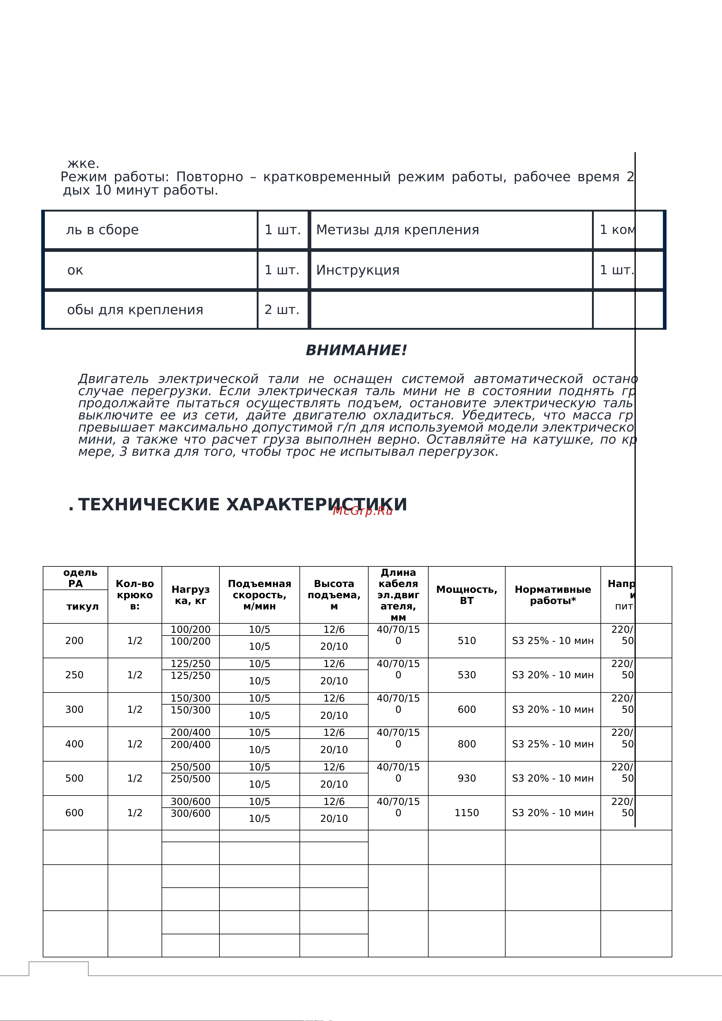 GEARSEN PA мини, 220В, 500кг х 20м GPAS 50020 Руководство по тали электрической мини GEARSEN PA онлайн [5/11] 863570