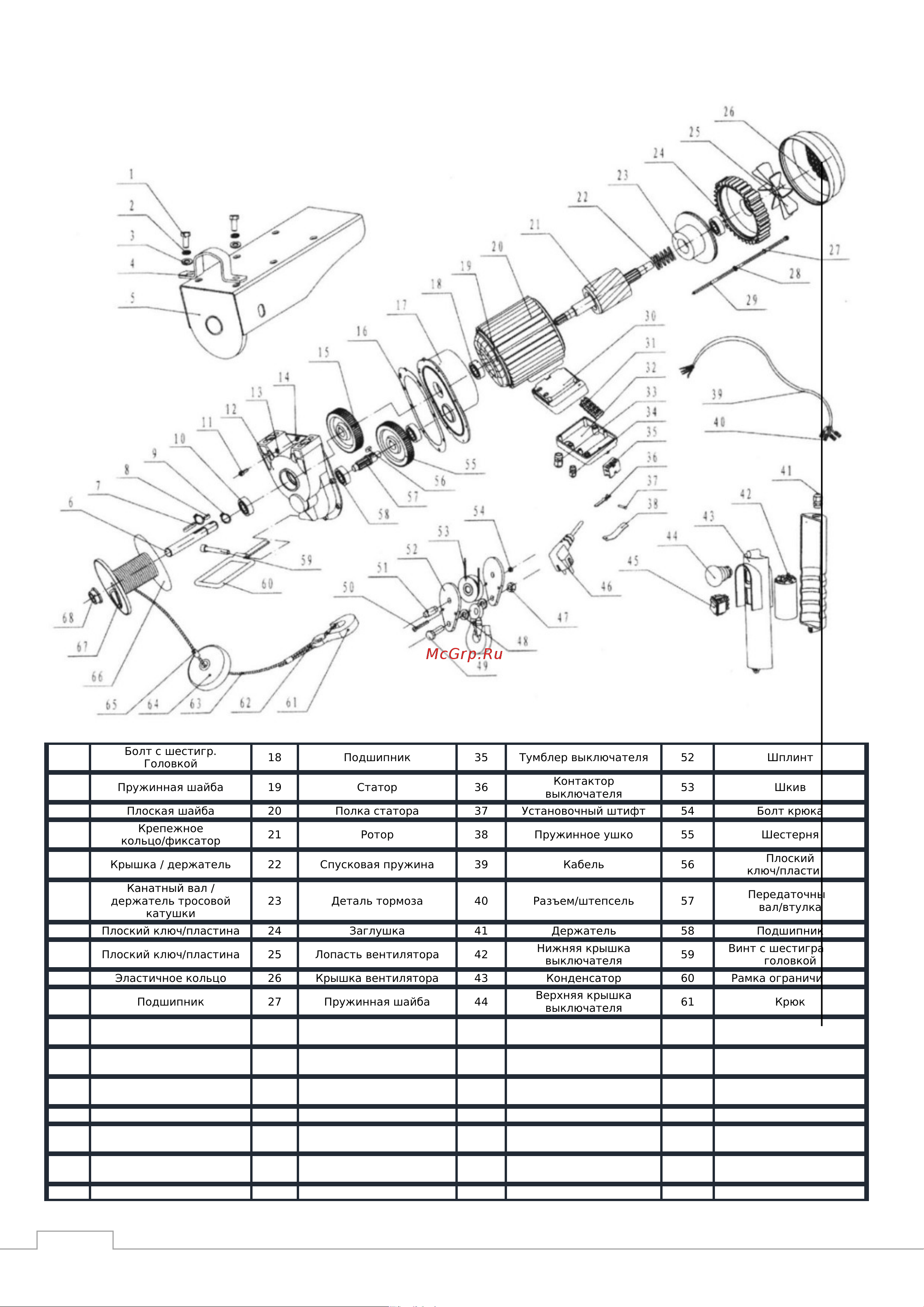 GEARSEN PA мини, 220В, 500кг х 20м GPAS 50020 Руководство по тали электрической мини GEARSEN PA онлайн [7/11] 863570