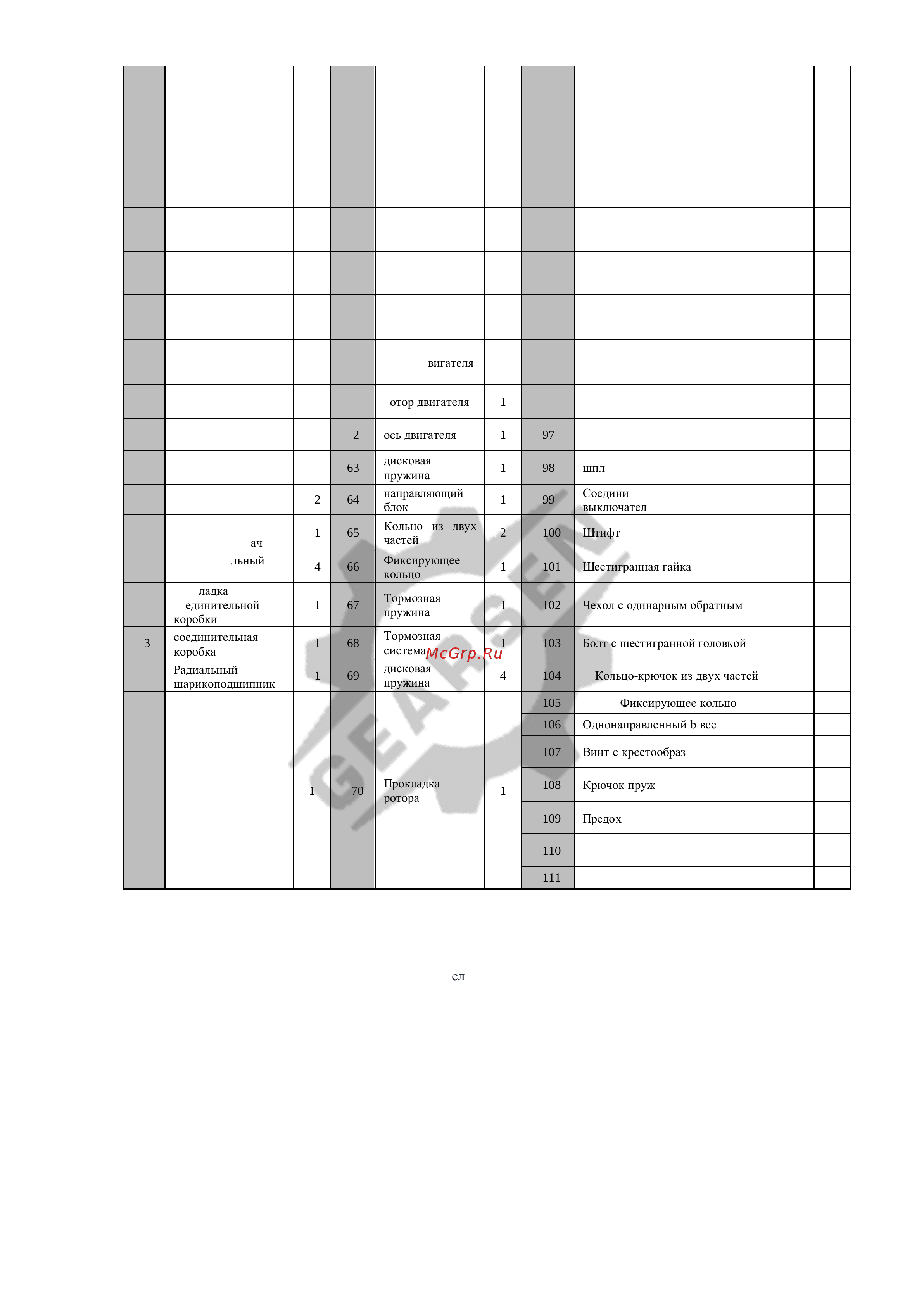 GEARSEN цепная HHBD 5,0 т 6 м GHHBD 5060 Руководство по эксплуатации онлайн [10/22] 863574