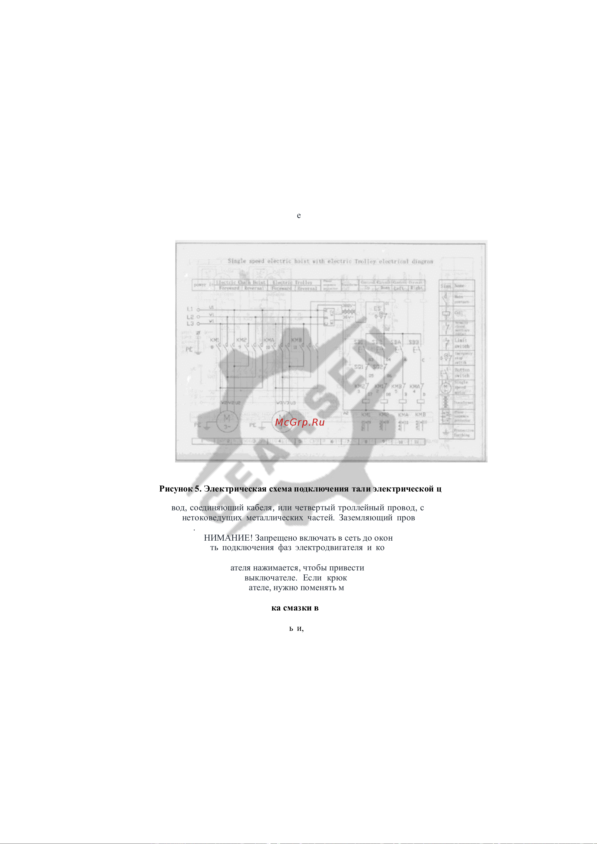 GEARSEN цепная HHBD 5,0 т 6 м GHHBD 5060 Руководство по эксплуатации онлайн [13/22] 863574