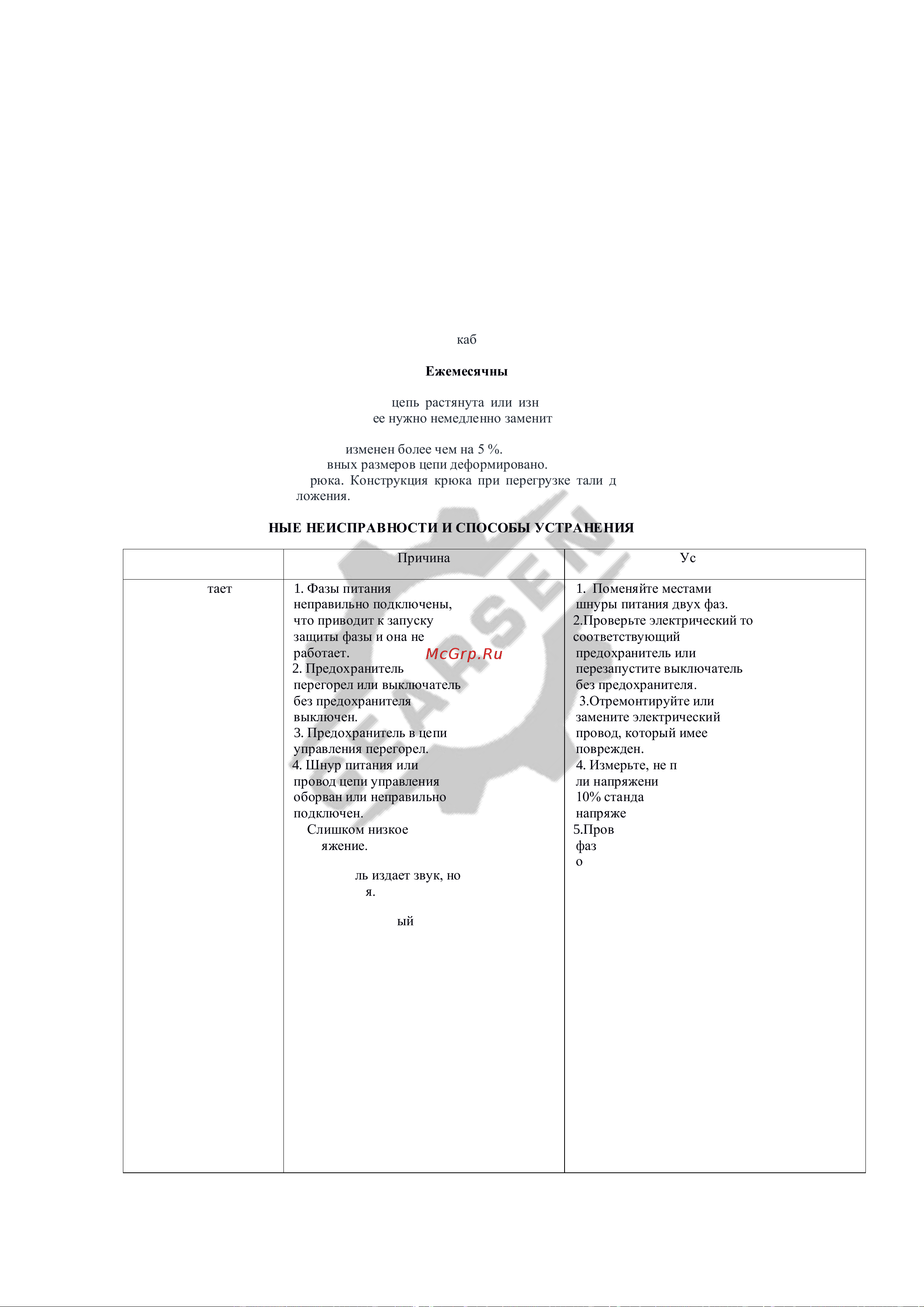 GEARSEN цепная HHBD 5,0 т 6 м GHHBD 5060 Руководство по эксплуатации онлайн [17/22] 863574