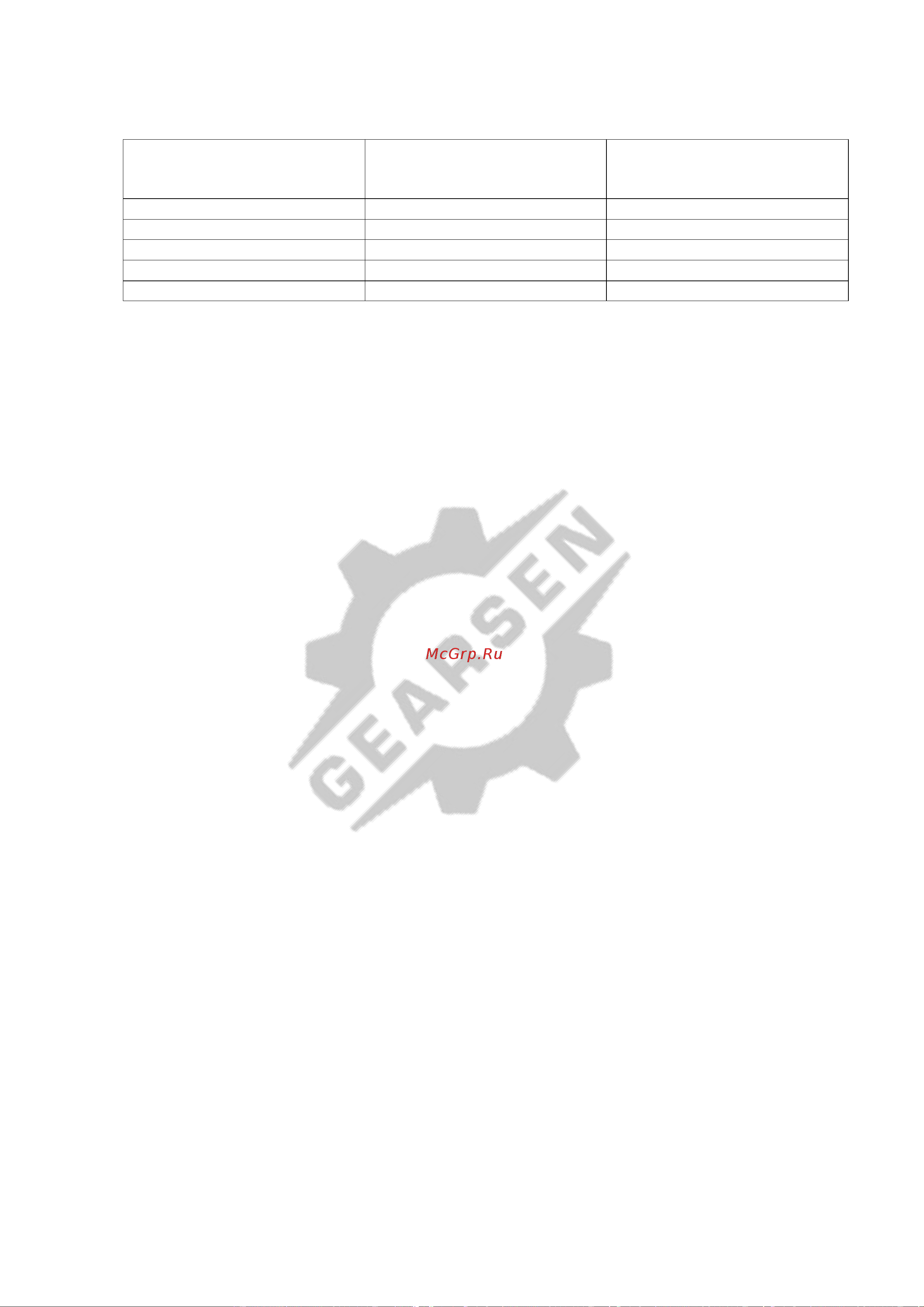GEARSEN цепная HHBD 5,0 т 6 м GHHBD 5060 Руководство по эксплуатации онлайн [22/22] 863574