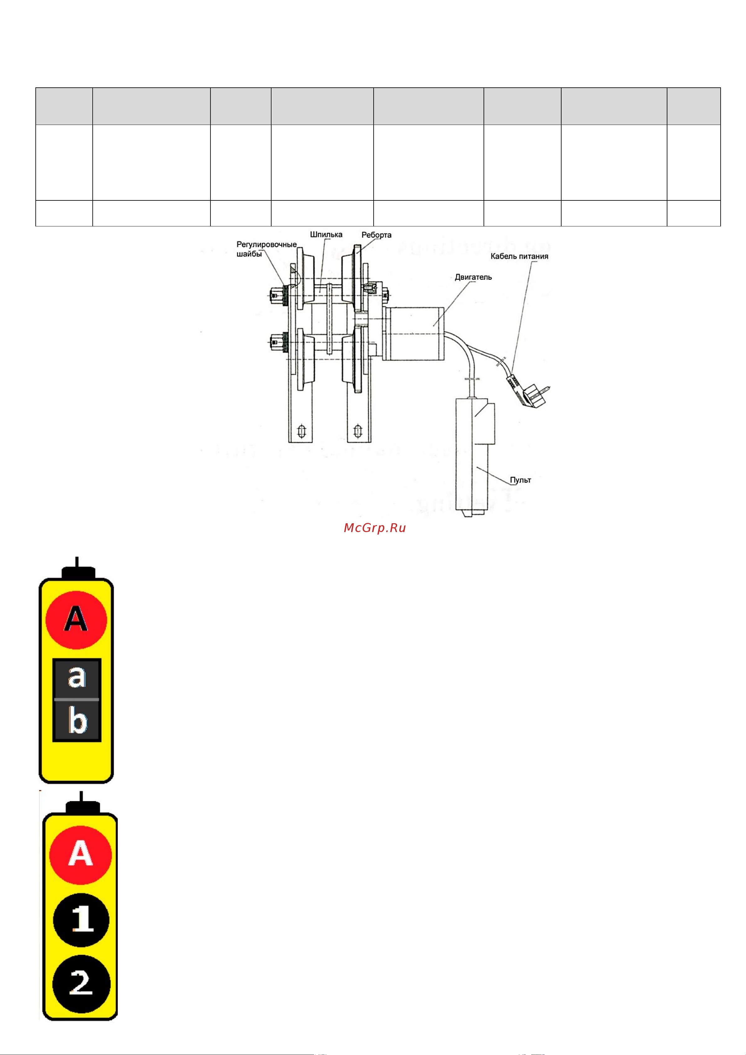 Тор PA-600/1200 12/6M 1101202 Инструкция к товару онлайн [5/13] 863584