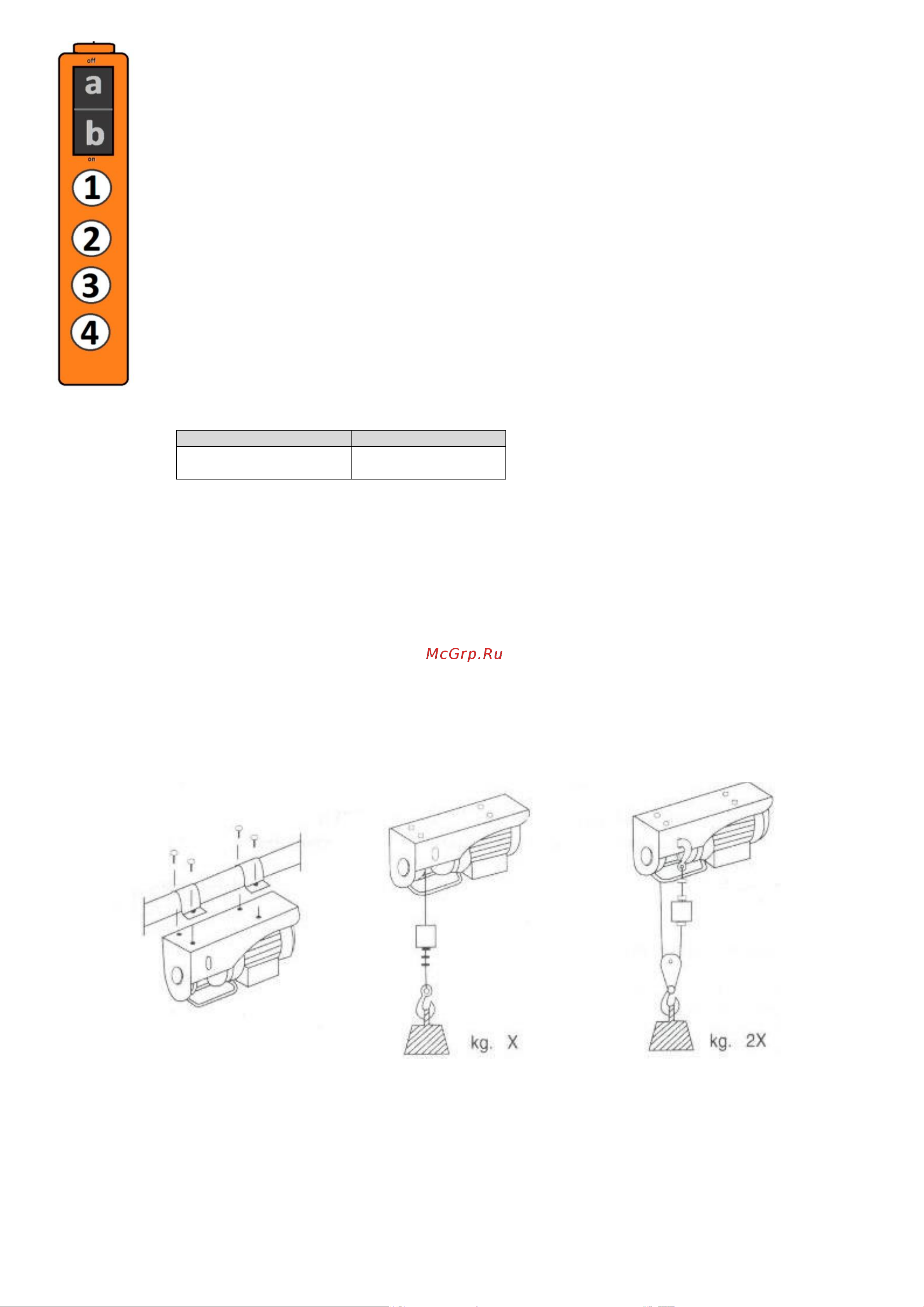 Тор PA-600/1200 12/6M 1101202 Инструкция к товару онлайн [6/13] 863584