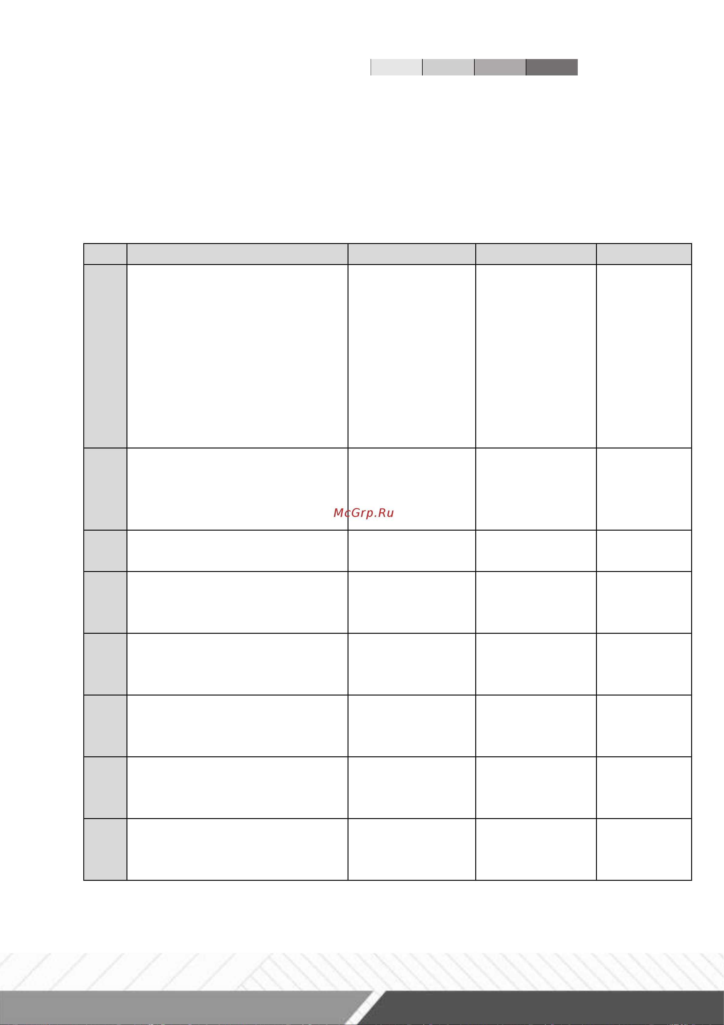 Тор ТЭК CD г/п 10,0 т 30 м 1091030 Инструкция к товару онлайн [37/76] 863594