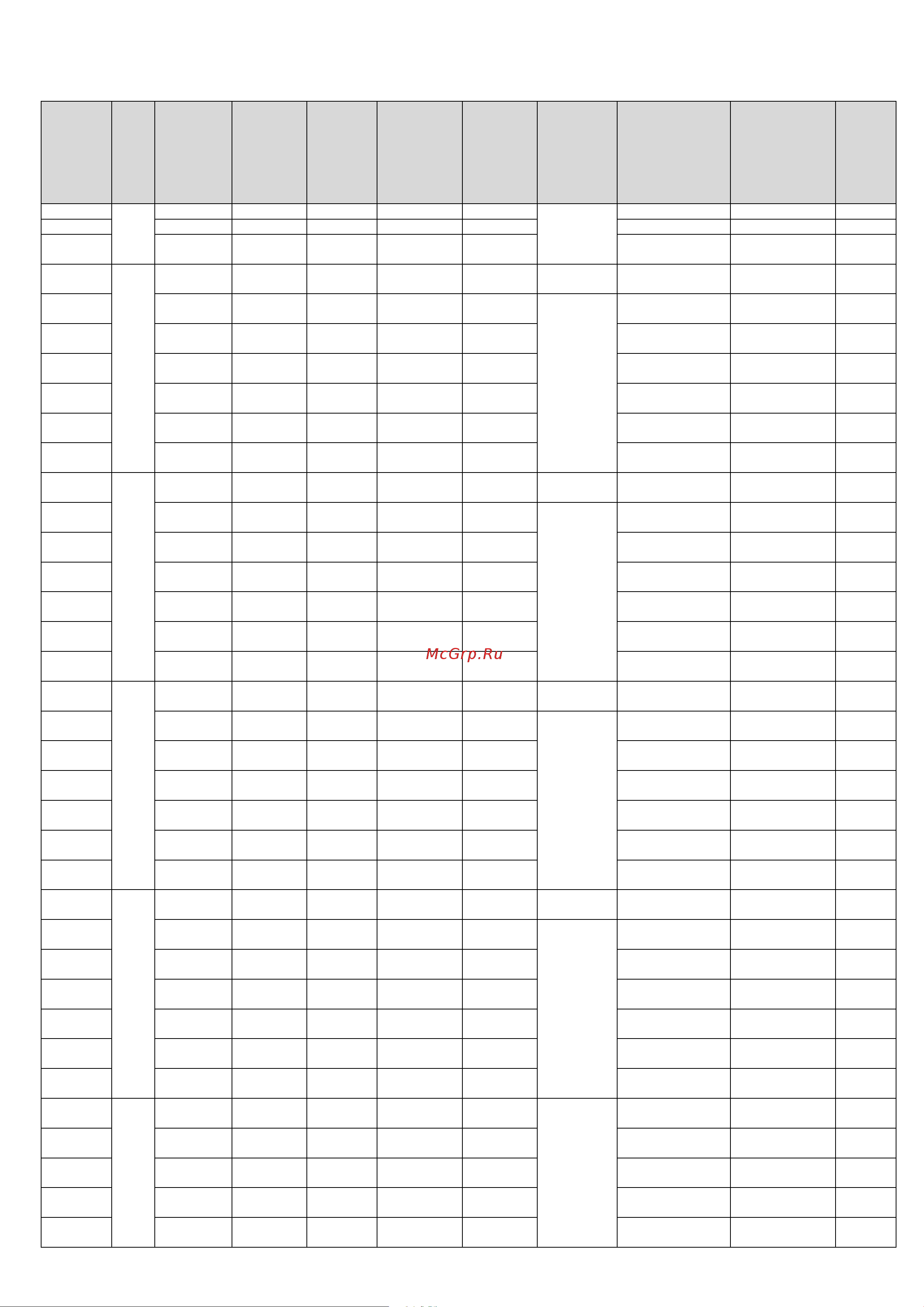 Тор ТЭК (CD) г/п 5,0 т 6 м 10956 Инструкция к электротали TOR CD 10956 онлайн [4/25] 863601
