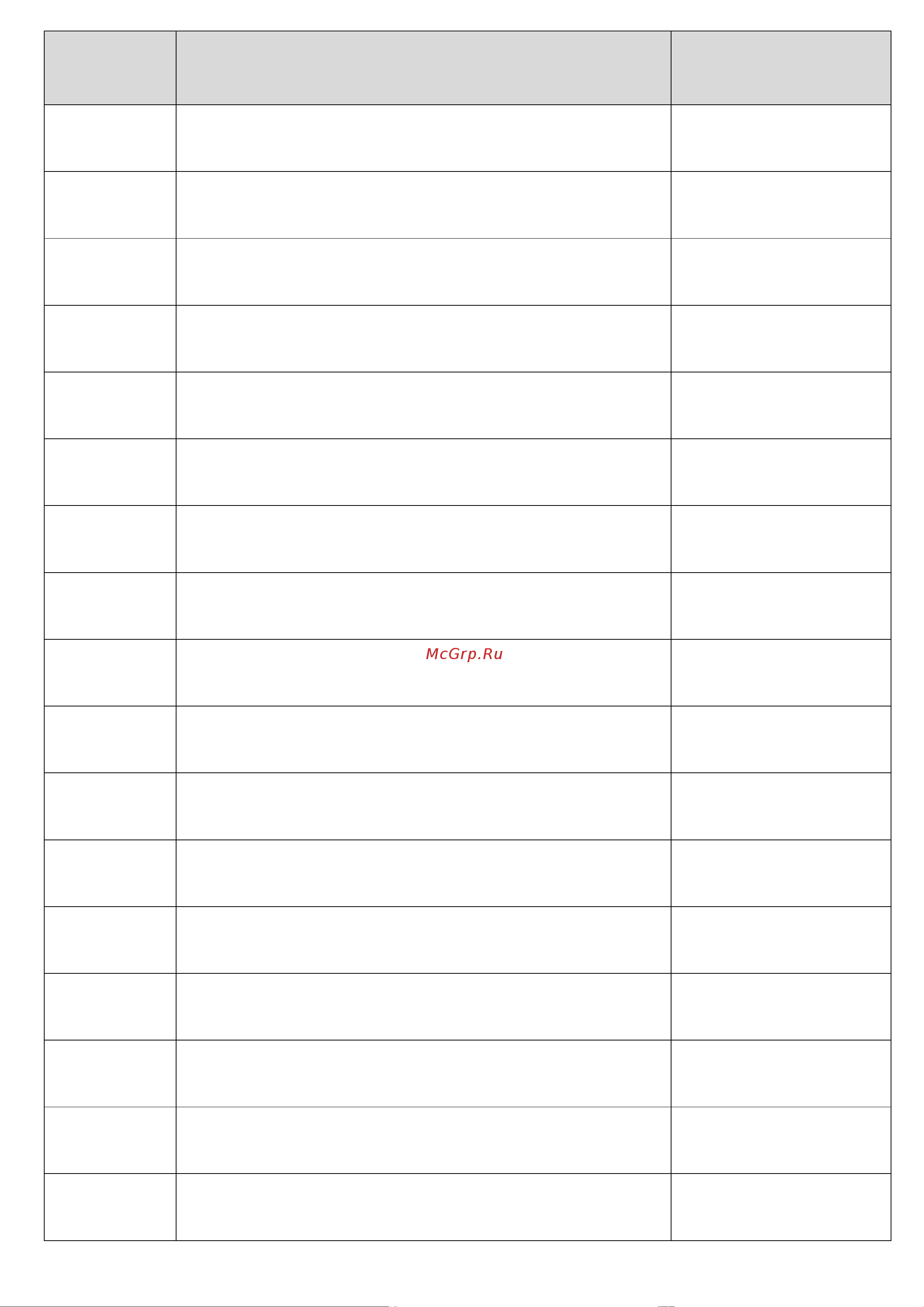 Тор ТЭК (CDL) 5,0 т, 12,0 м, УСВ 1010219 Инструкция к товару онлайн [8/19] 863604