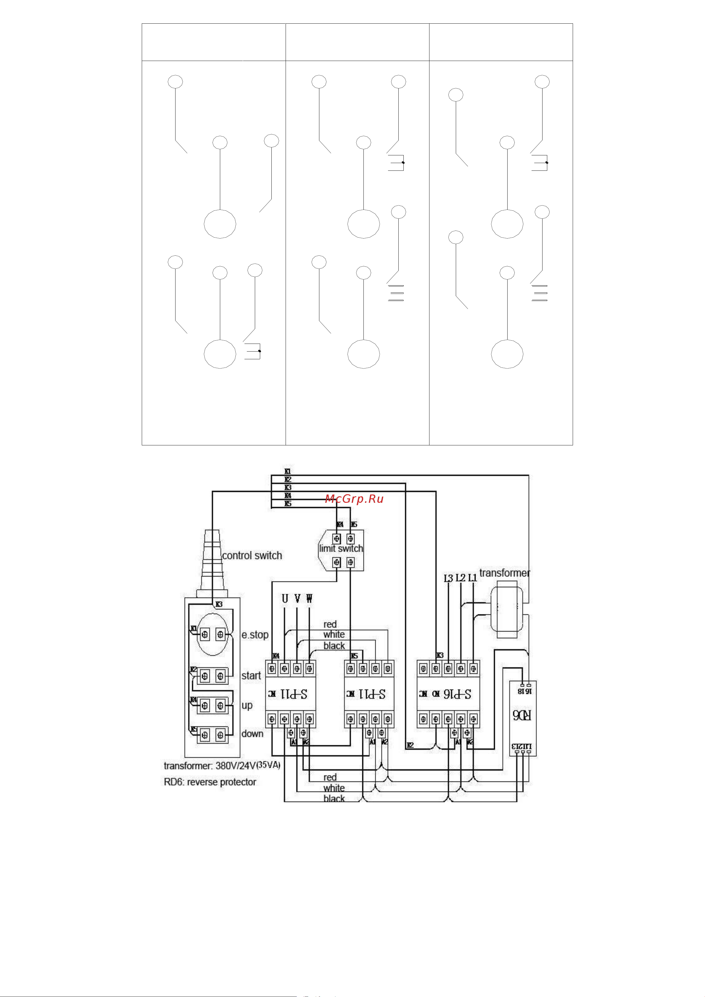 Тор цепная ТЭЦП HHBD01-01T 1,0 т 12 м 220В 1011324 Инструкция к товару онлайн [11/30] 863614