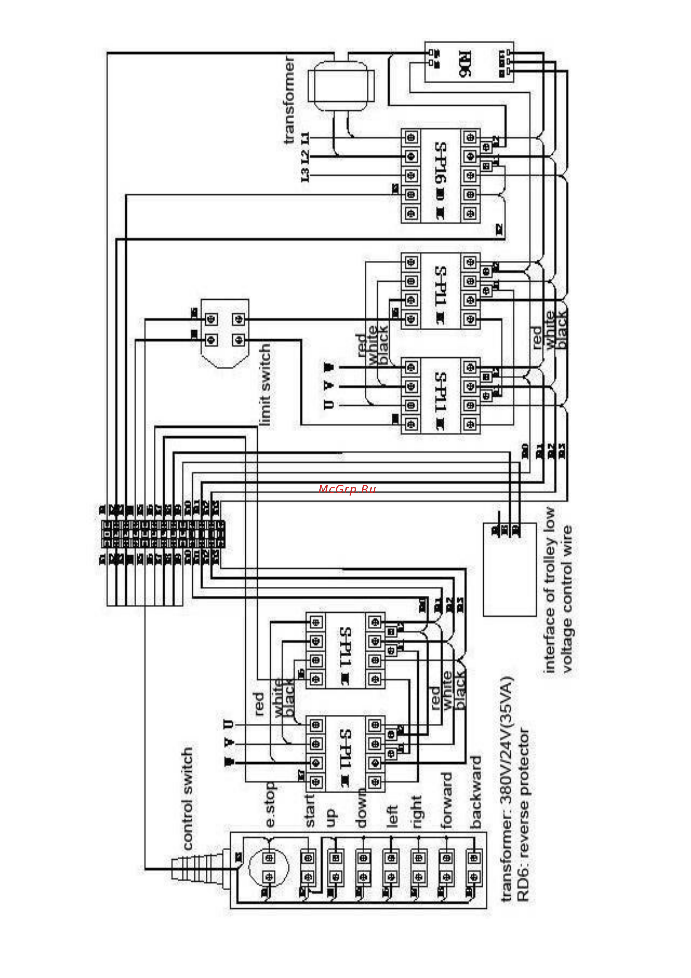 Тор цепная ТЭЦП HHBD01-01T 1,0 т 12 м 380В двухскоростная 1758283 Инструкция к товару онлайн [13/30] 863615