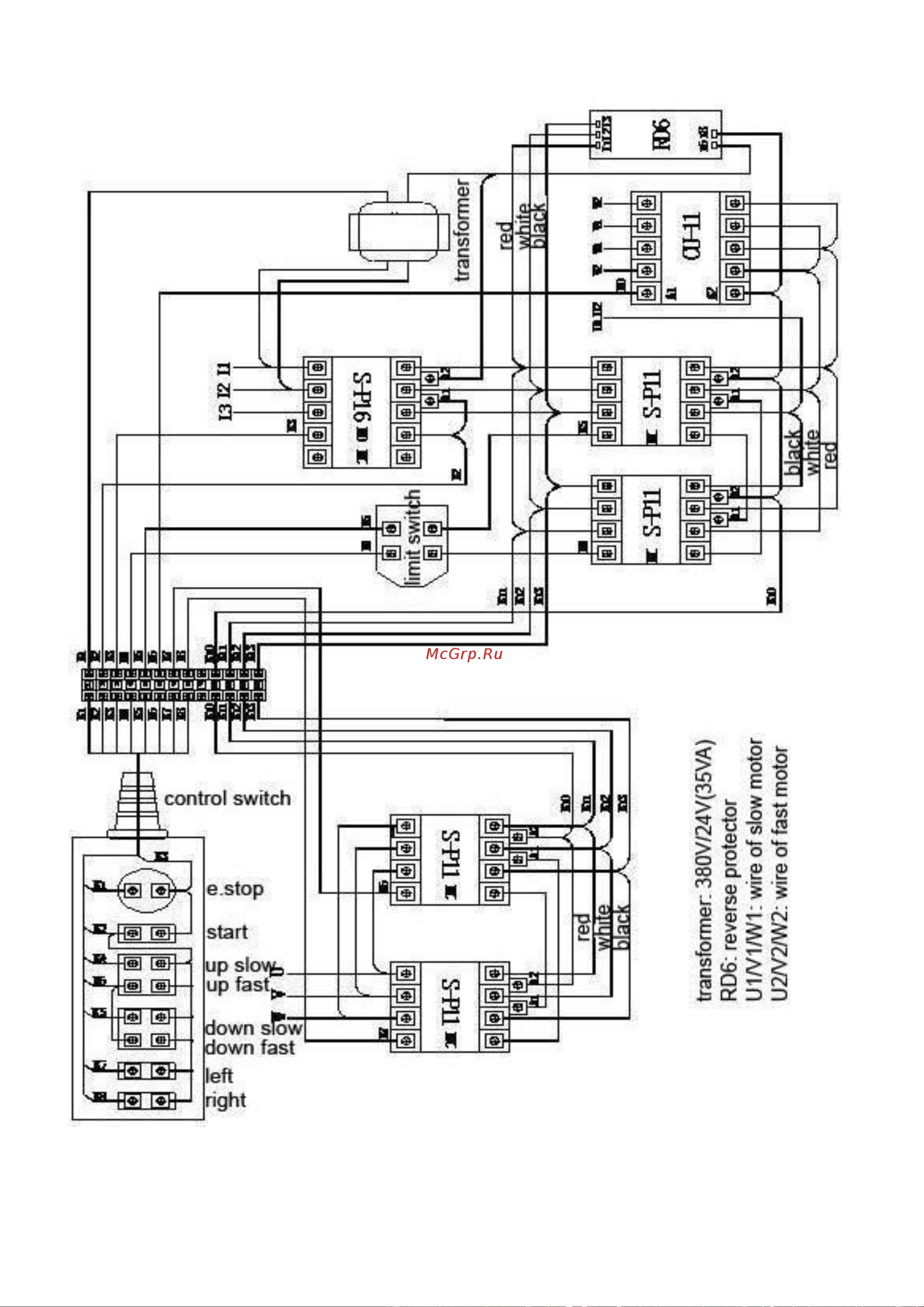 Тор цепная ТЭЦП HHBD03-03T 3,0 т 12 м 220В 1011328 Инструкция к товару онлайн [15/30] 863619