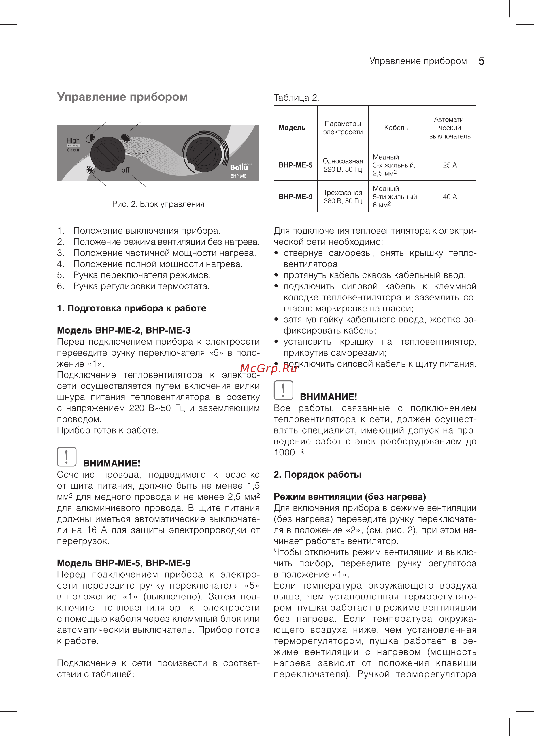 Ballu BHP-ME-5 НС-1069379 Инструкция к Ballu BHP-ME-2 онлайн [5/16] 863653