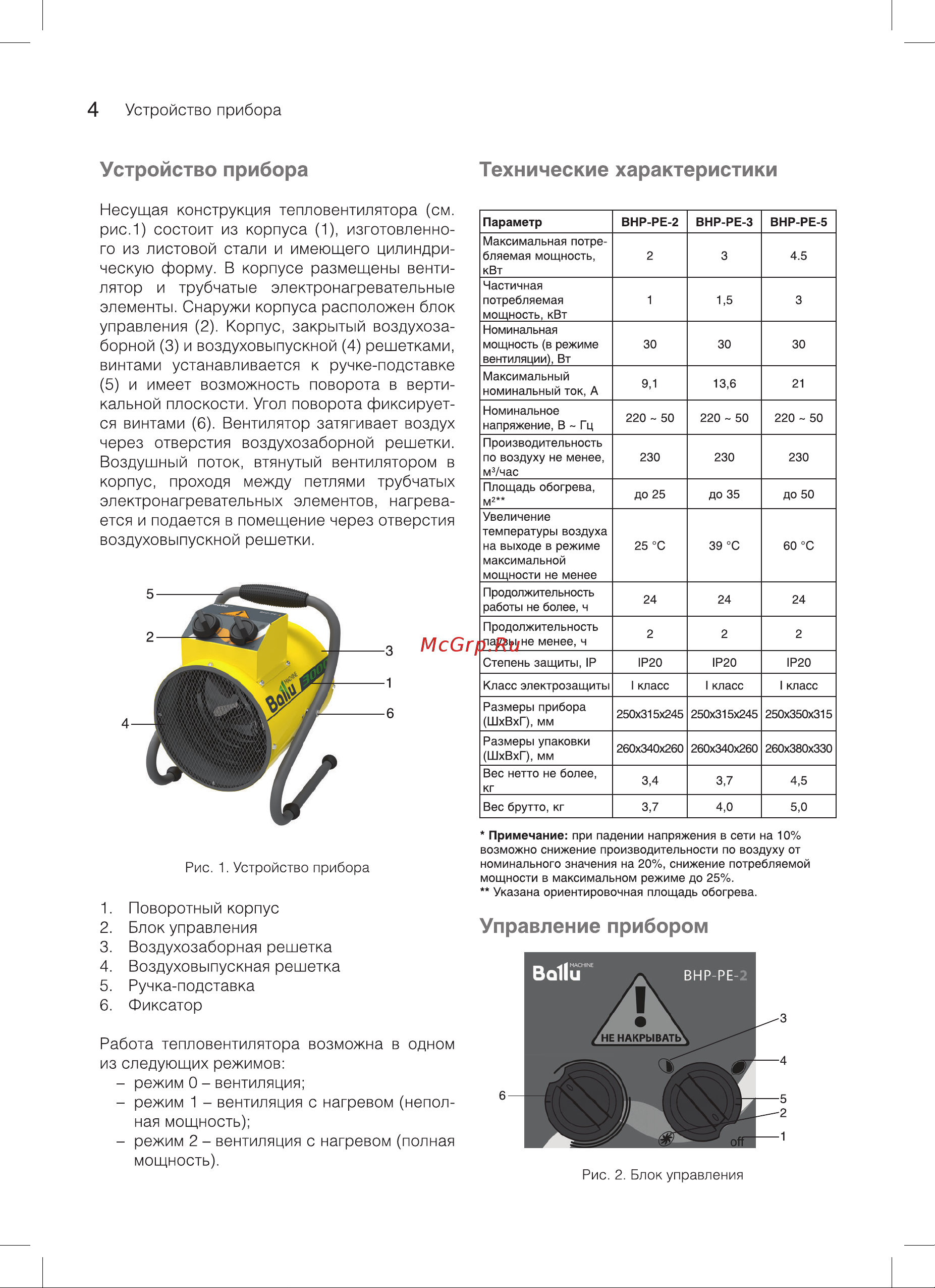 Ballu BHP-PE-3 НС-1069373 Инструкция к Ballu BHP-PE-3 онлайн [4/16] 863659
