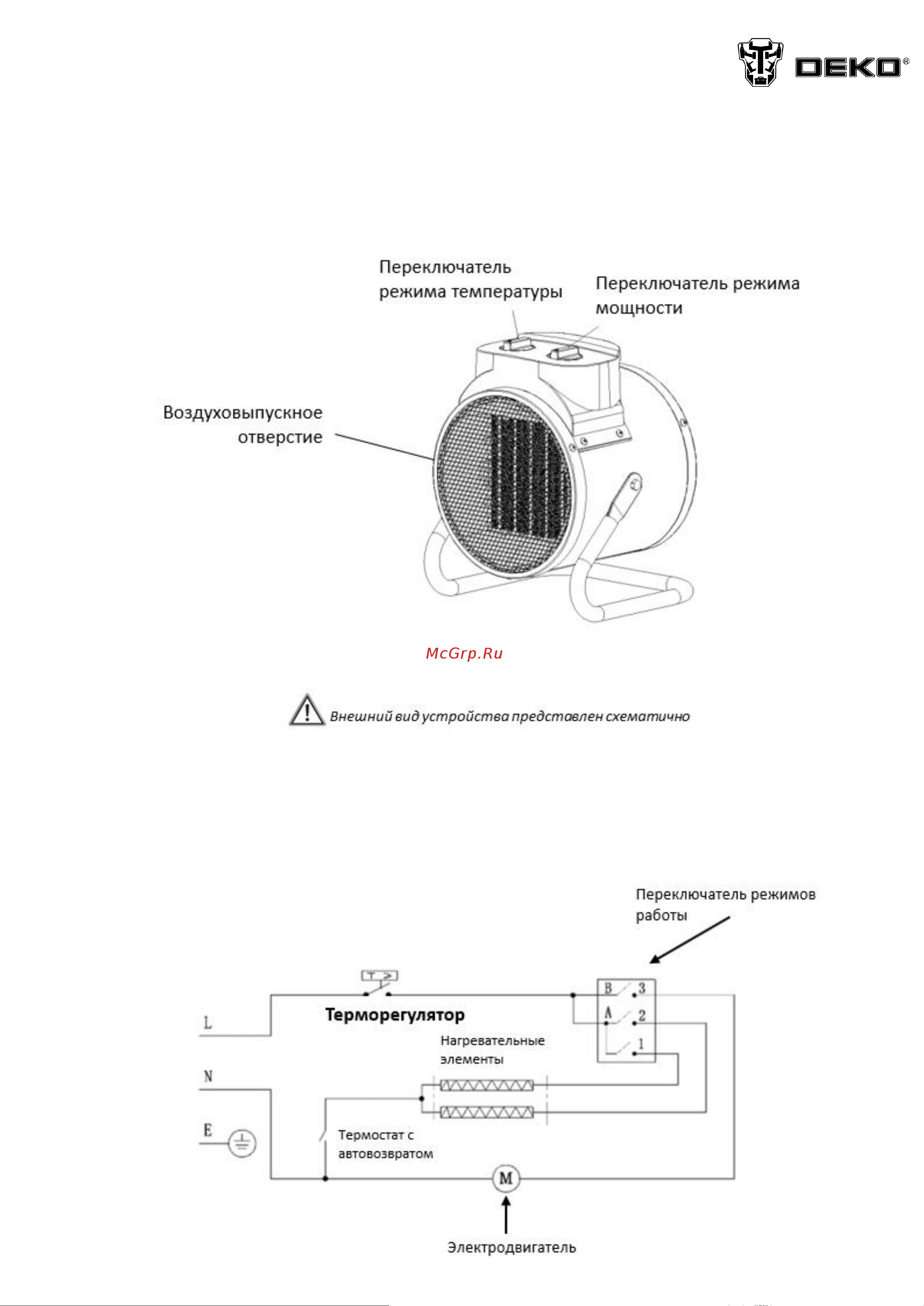 Deko DKIH3300W, 3300Вт 082-1011 Инструкция по эксплуатации онлайн [4/12] 863664