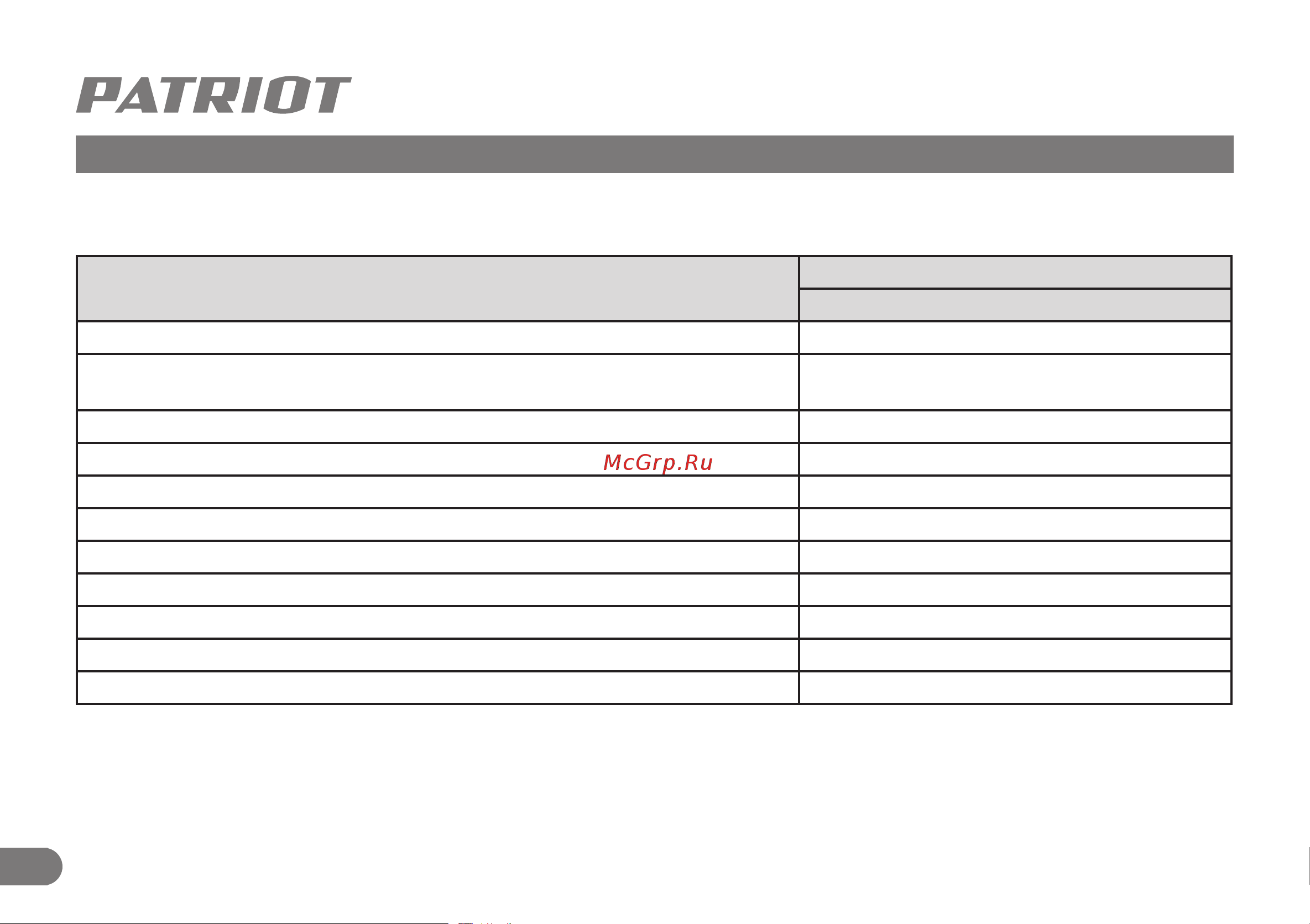 Patriot PT-R 5 633307265 Инструкция к PATRIOT PT-R 5 онлайн [6/14] 863685
