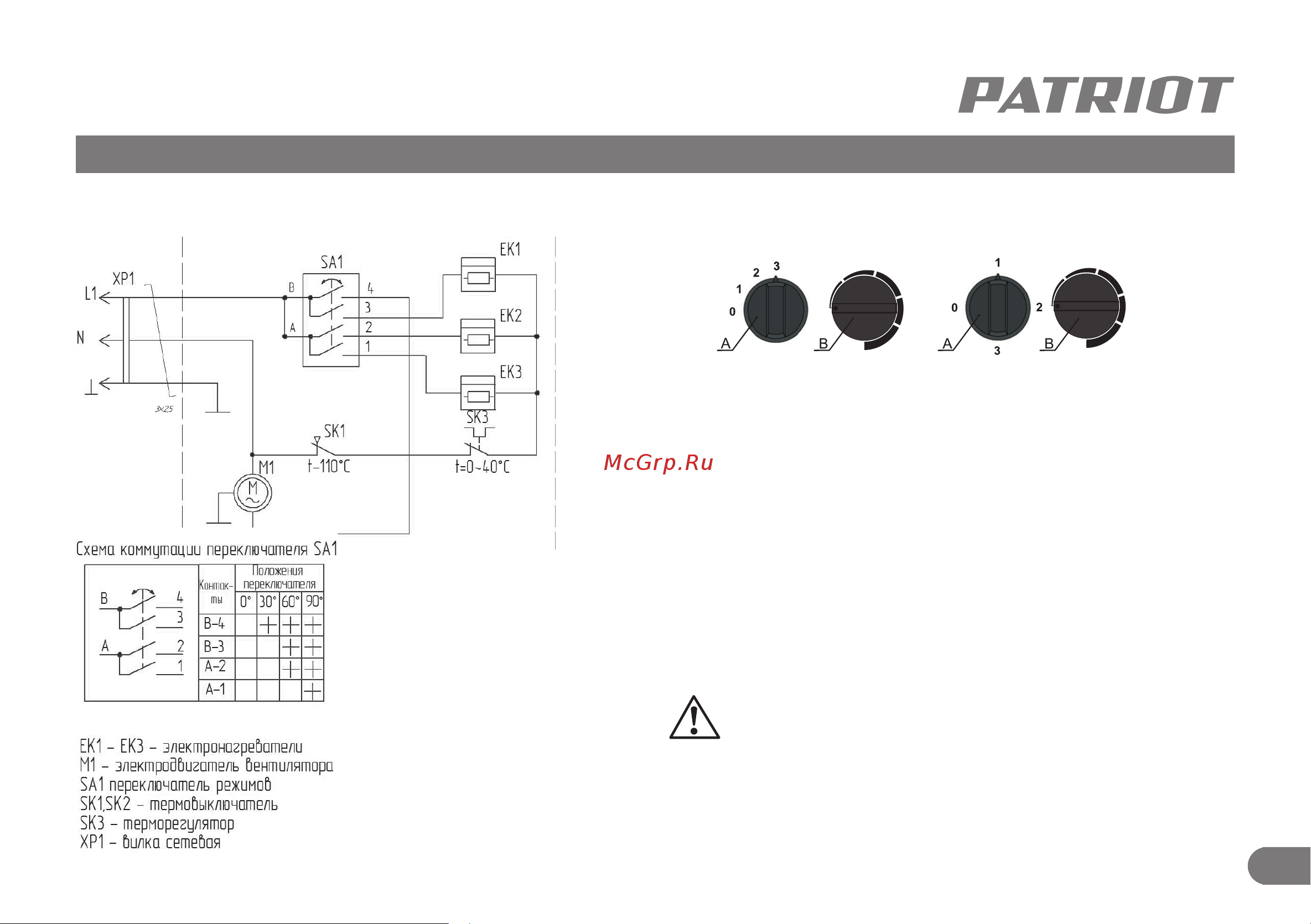 Patriot PT-R 5 633307265 Инструкция к PATRIOT PT-R 5 онлайн [9/14] 863685