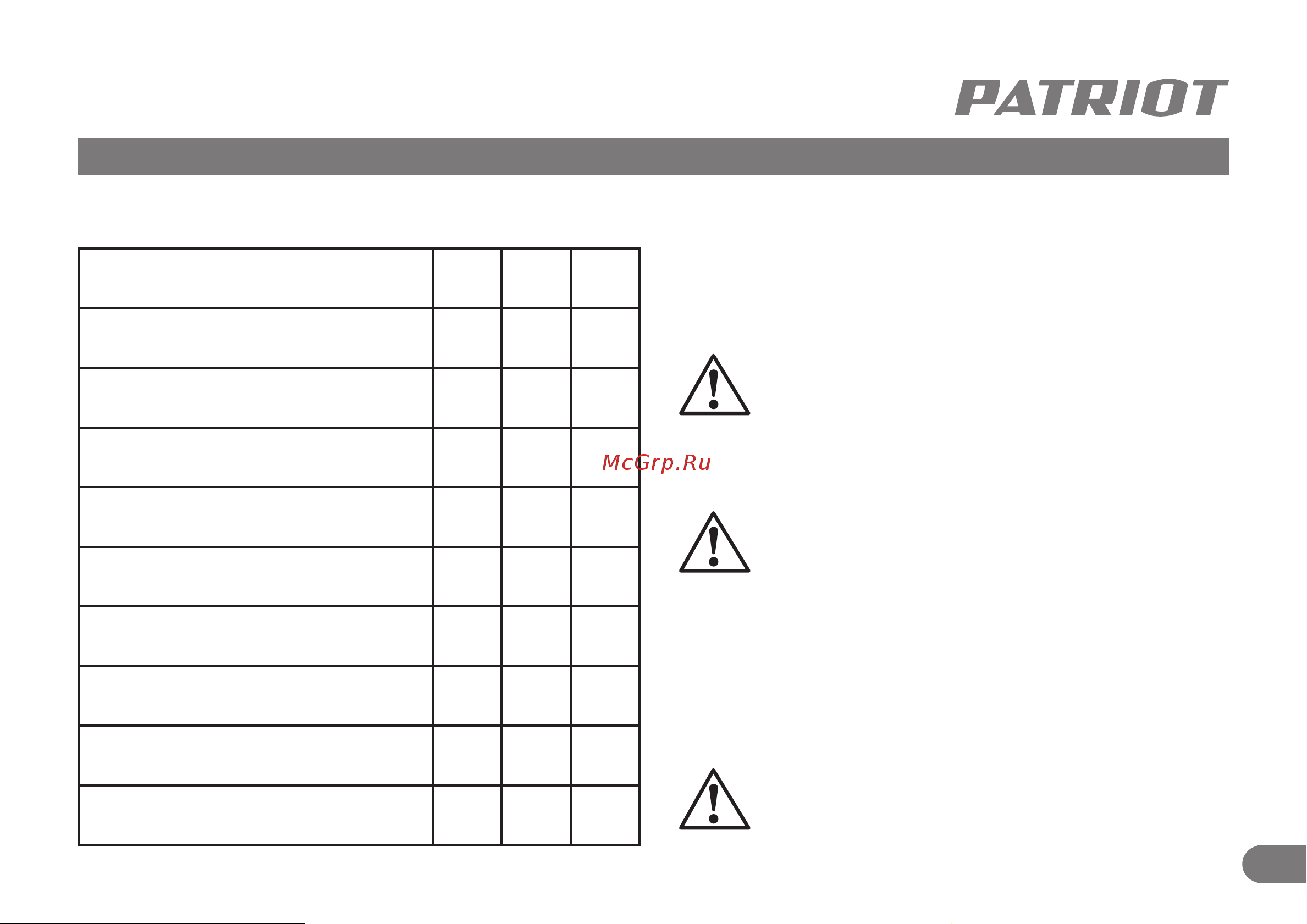 Patriot PT-5Li 755302609 Инструкция к Patriot PT-5Li (1165) 755302609 онлайн [10/15] 863690