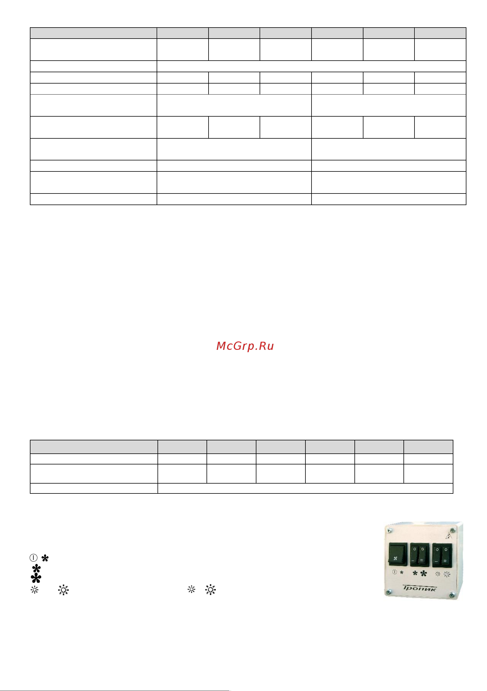 Tropik Line Х410Е10 20976 Инструкция к Tropik Line Х410Е10 20976 онлайн [2/8] 863728