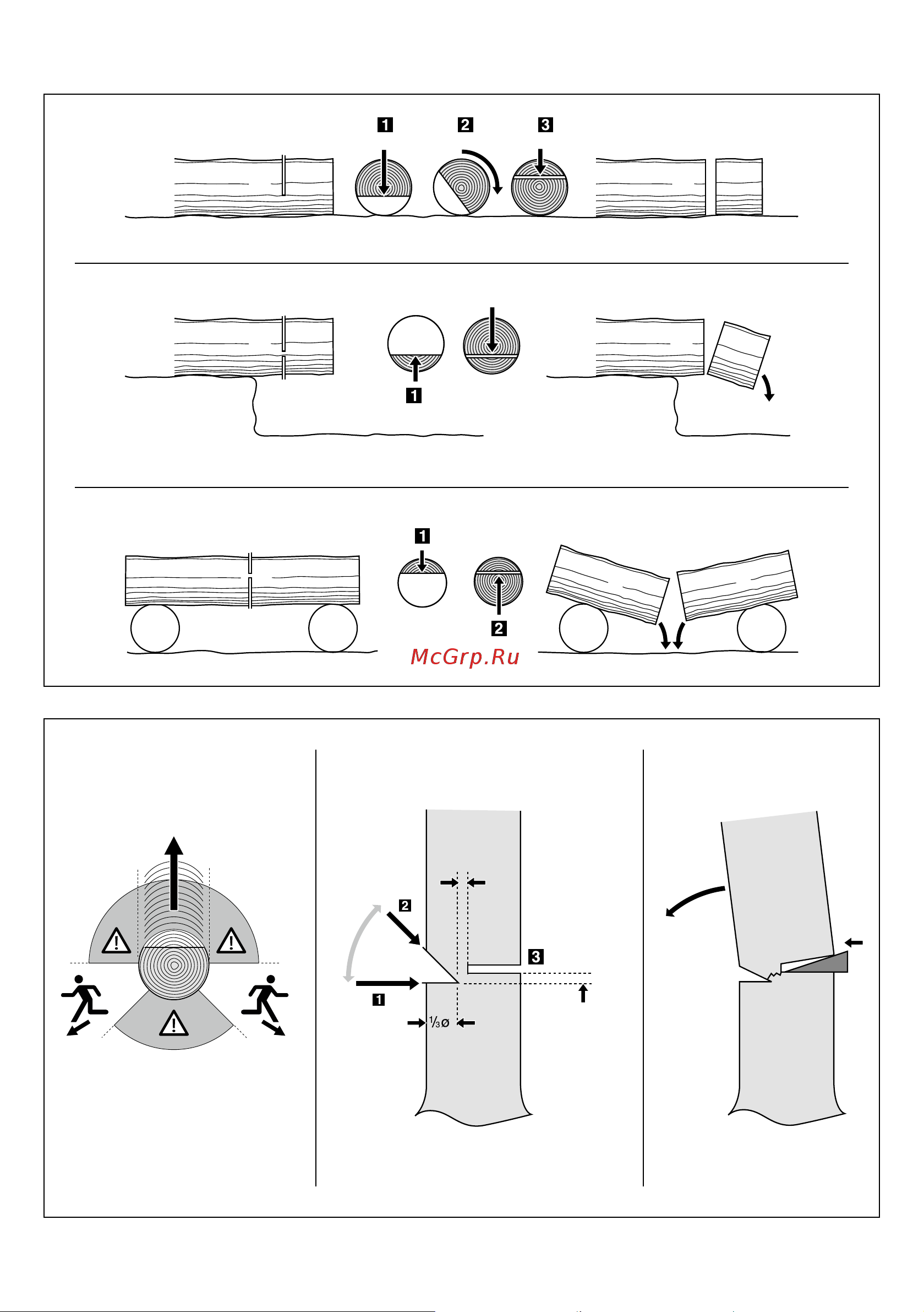 Skil F0150780RA Инструкция к Skil 0780RA F0150780RA онлайн [7/220] 863771