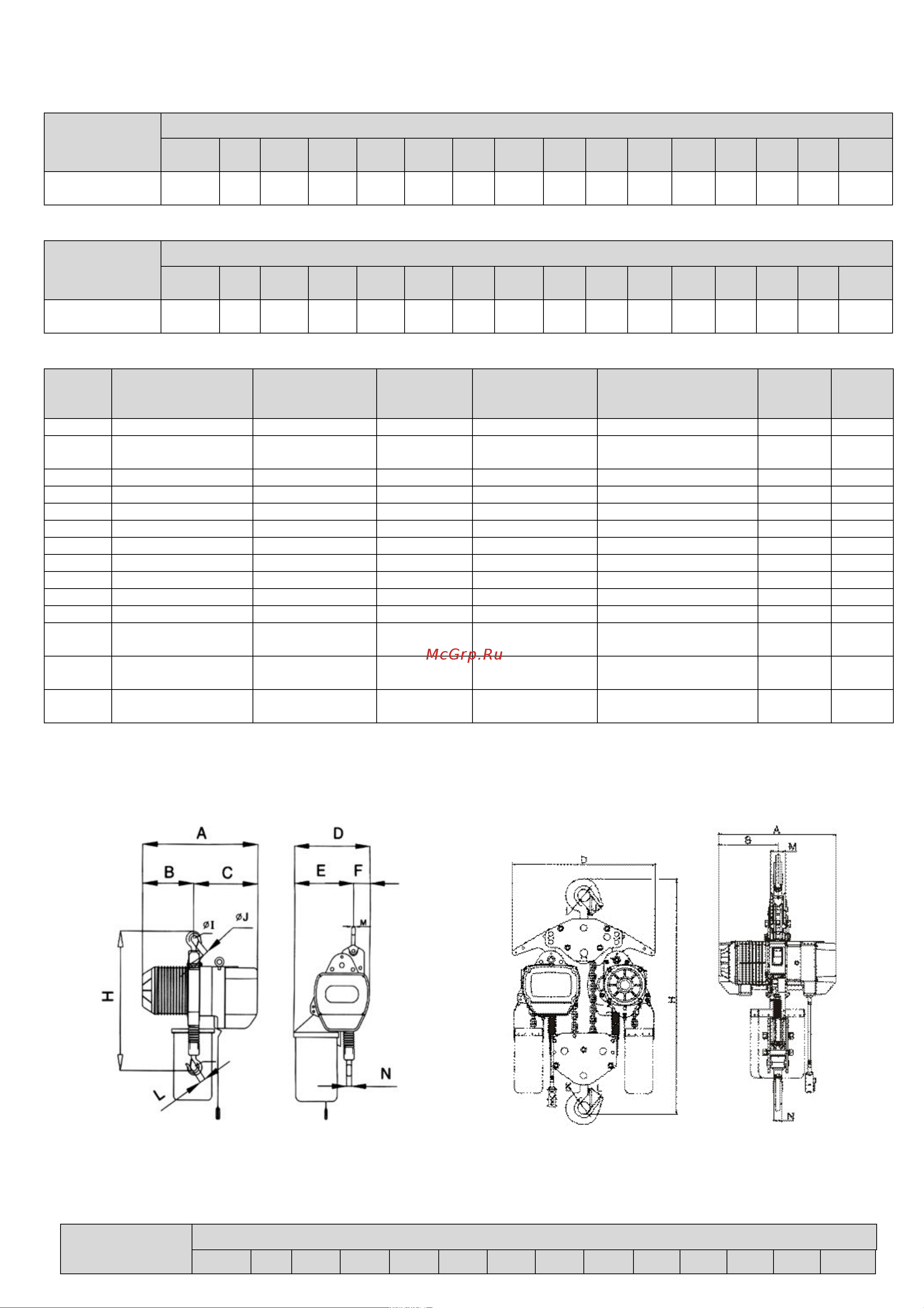 Тор ТЭЦП HHBD01-01T 1,0 т 6 м 12816 Инструкция к товару онлайн [4/31] 863790