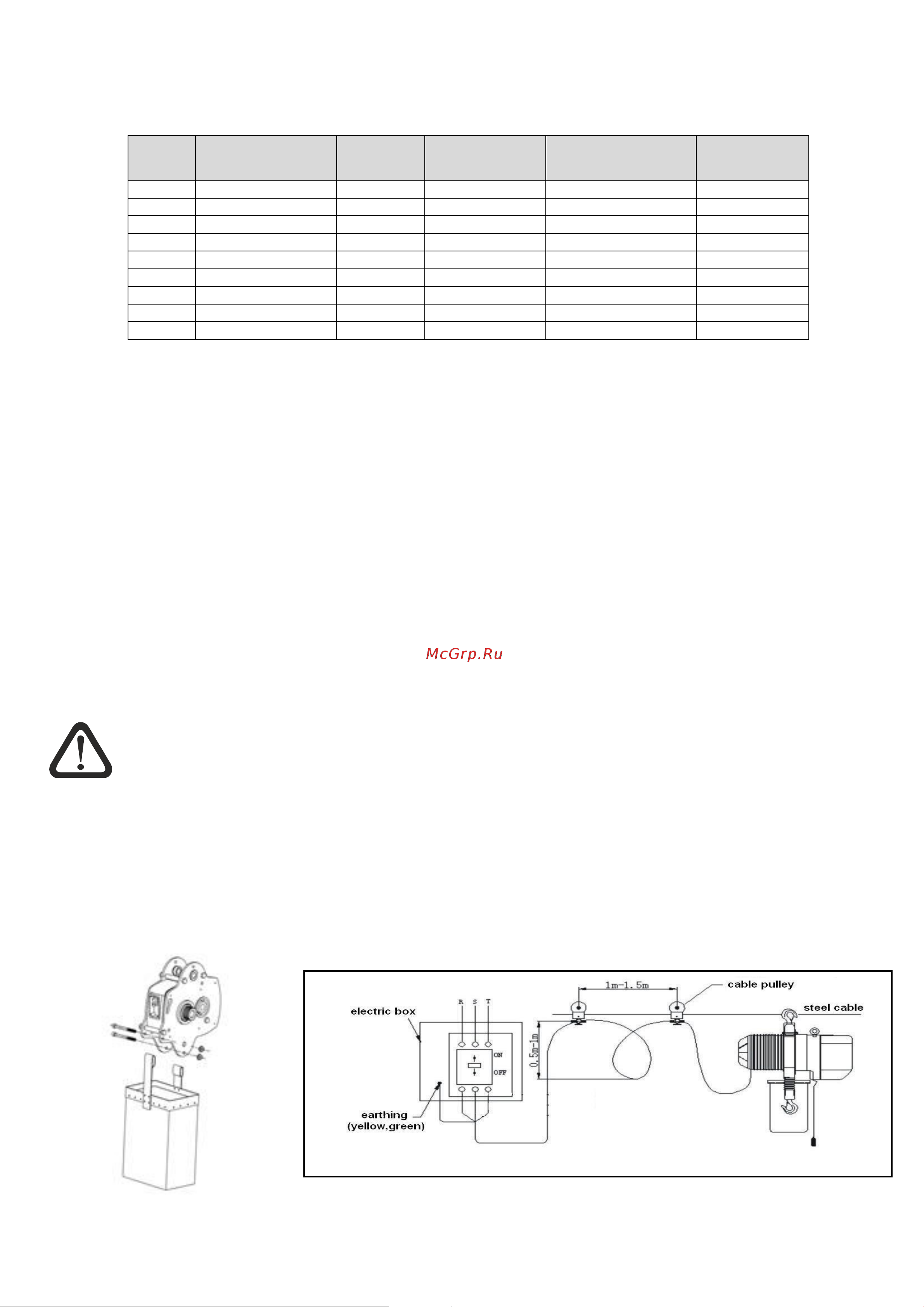Тор ТЭЦП (HHBD03-03T) 3,0 т, 18 м 380В 1006092 Инструкция к товару онлайн [8/30] 863791