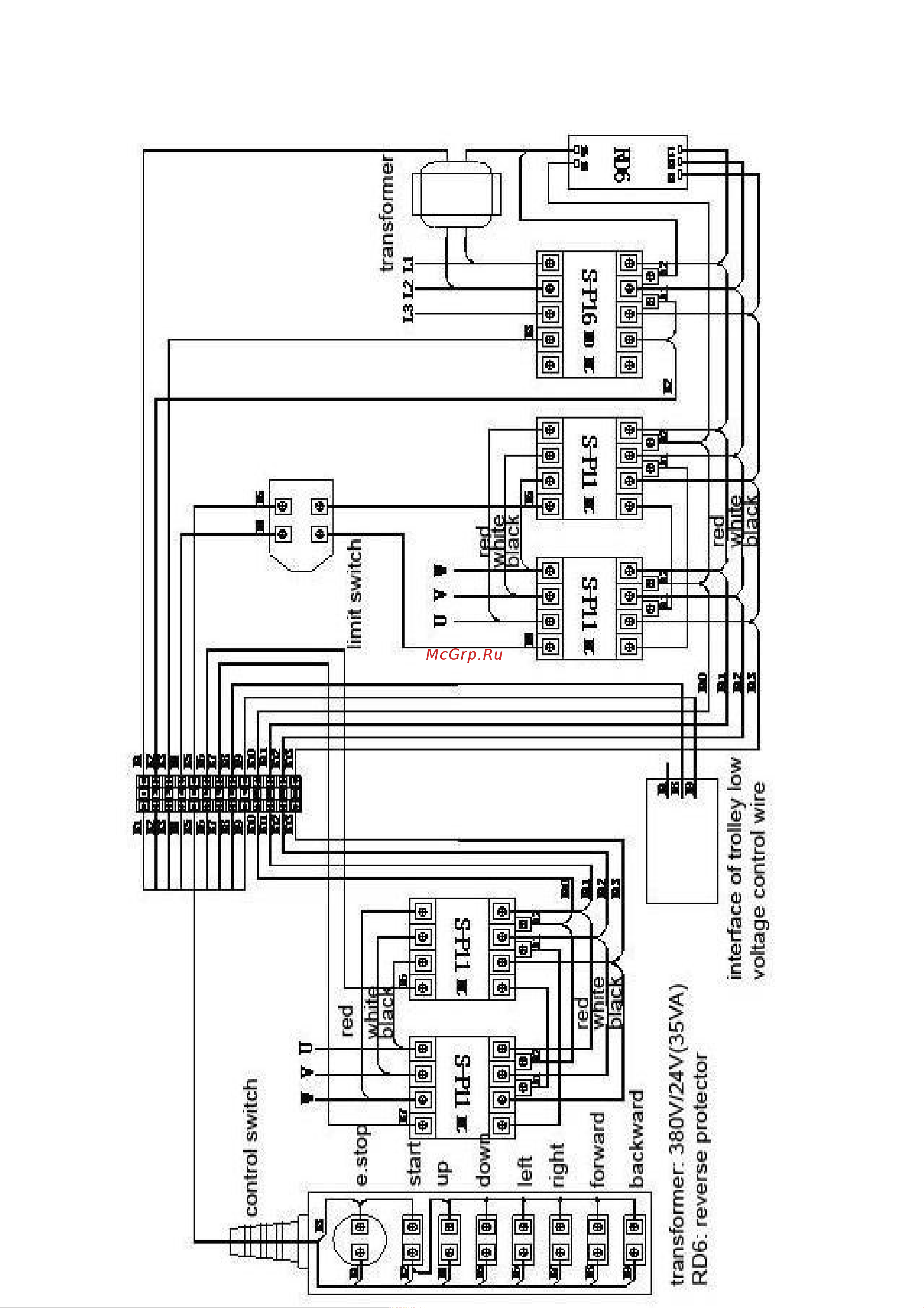 Тор ТЭЦП  HHBD10-04T  10,0 т 6 м 128106 Инструкция к товару онлайн [11/31] 863792