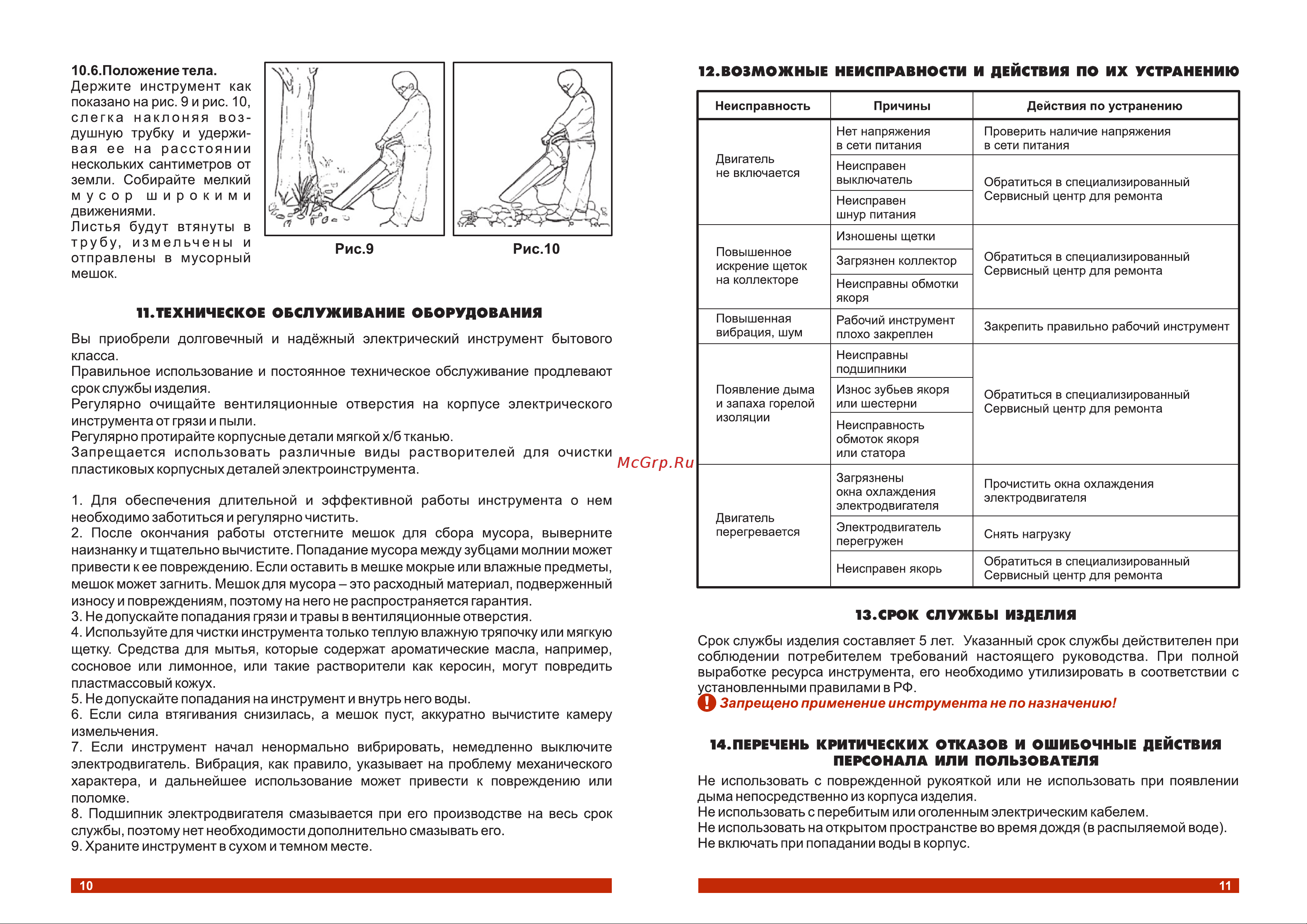 Электроприбор ВЭ-3000А Паспорт онлайн [6/10] 863812