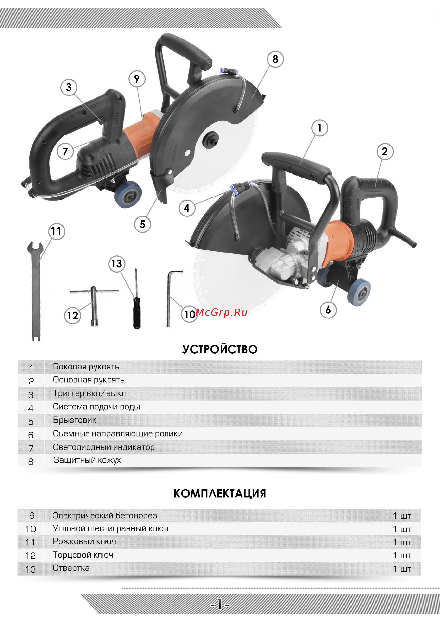 Messer 6831 рез. 130 мм, диск 300 мм 10-46-831 Инструкция к электрорезу MESSER_6831 онлайн [2/16] 863865