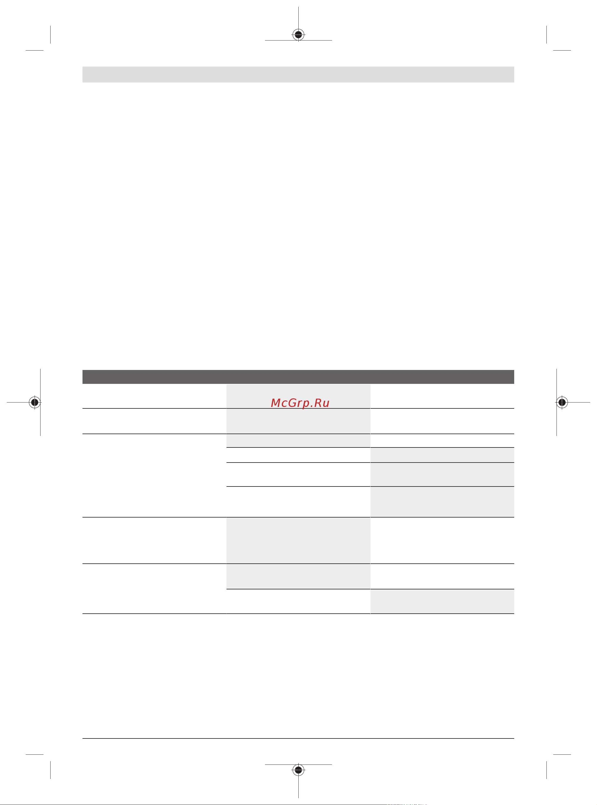 Bosch 12 В 06019K1020 Инструкция к Bosch 06019K1020 онлайн [20/109] 863883