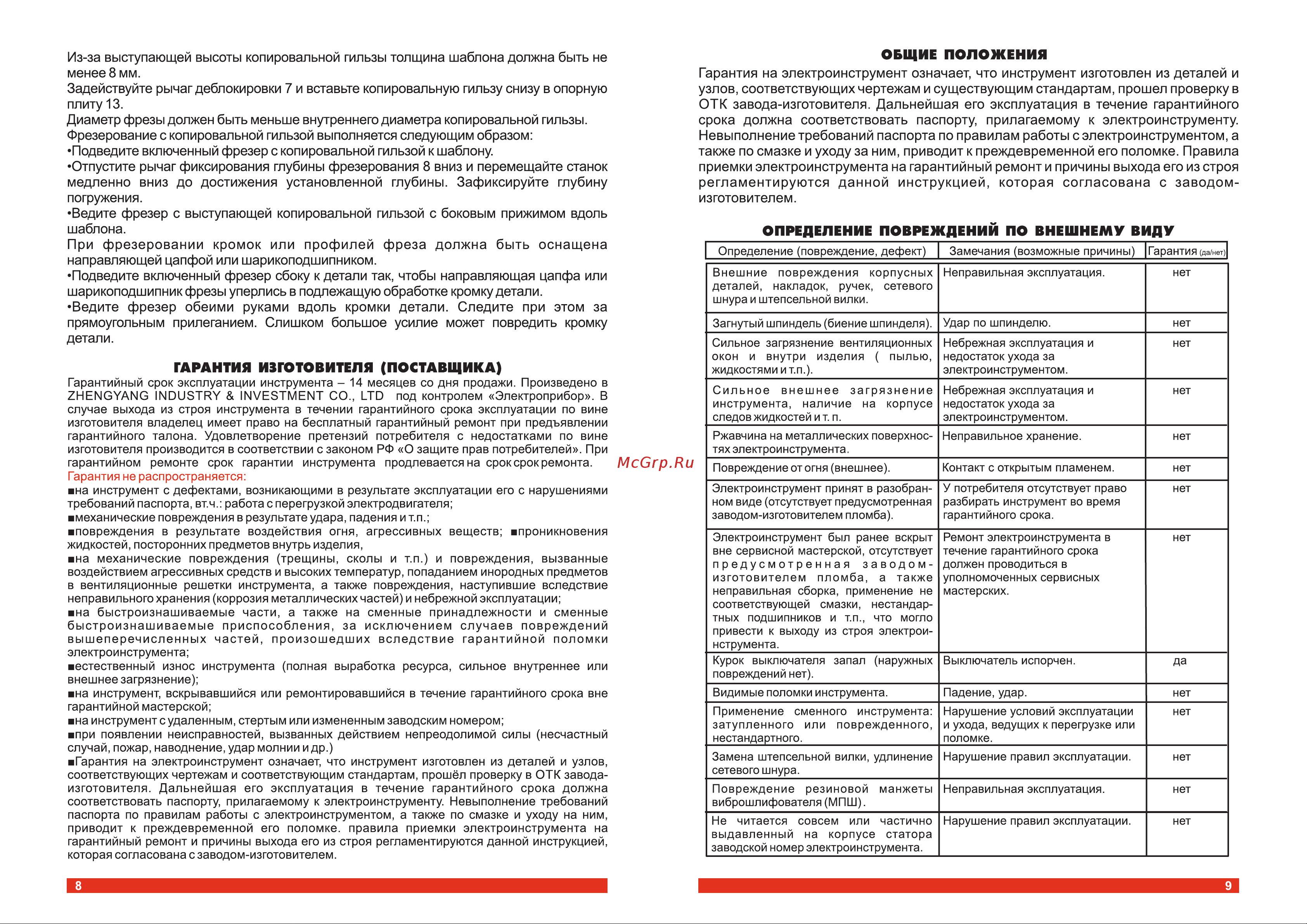 Электроприбор ФЭ-2000 Паспорт онлайн [6/10] 863955