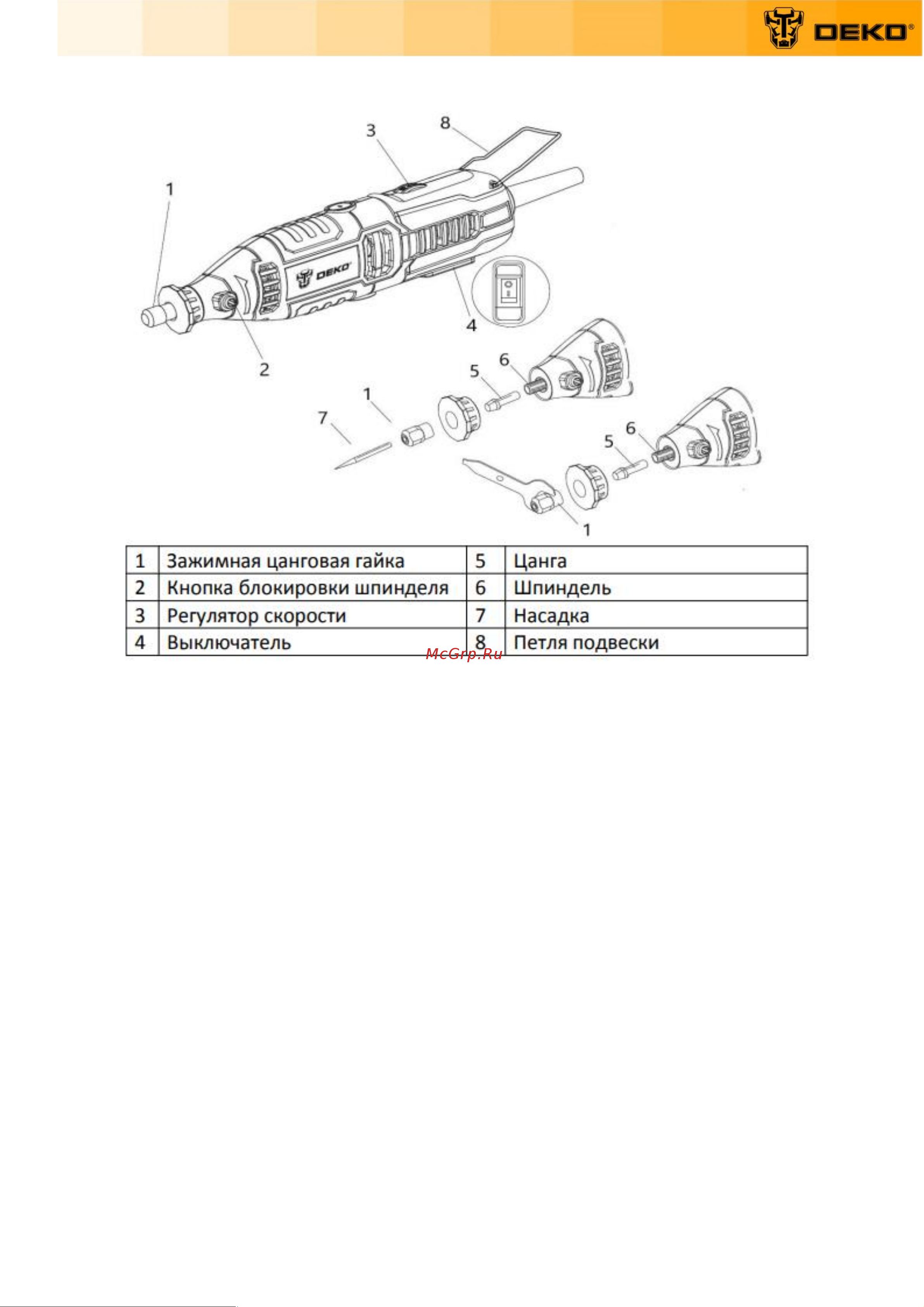 Deko DKRT200 с регулировкой скорости, 200 Вт + набор аксессуаров 43 шт 085-1001 Инструкция по эксплуатации онлайн [6/17] 863963