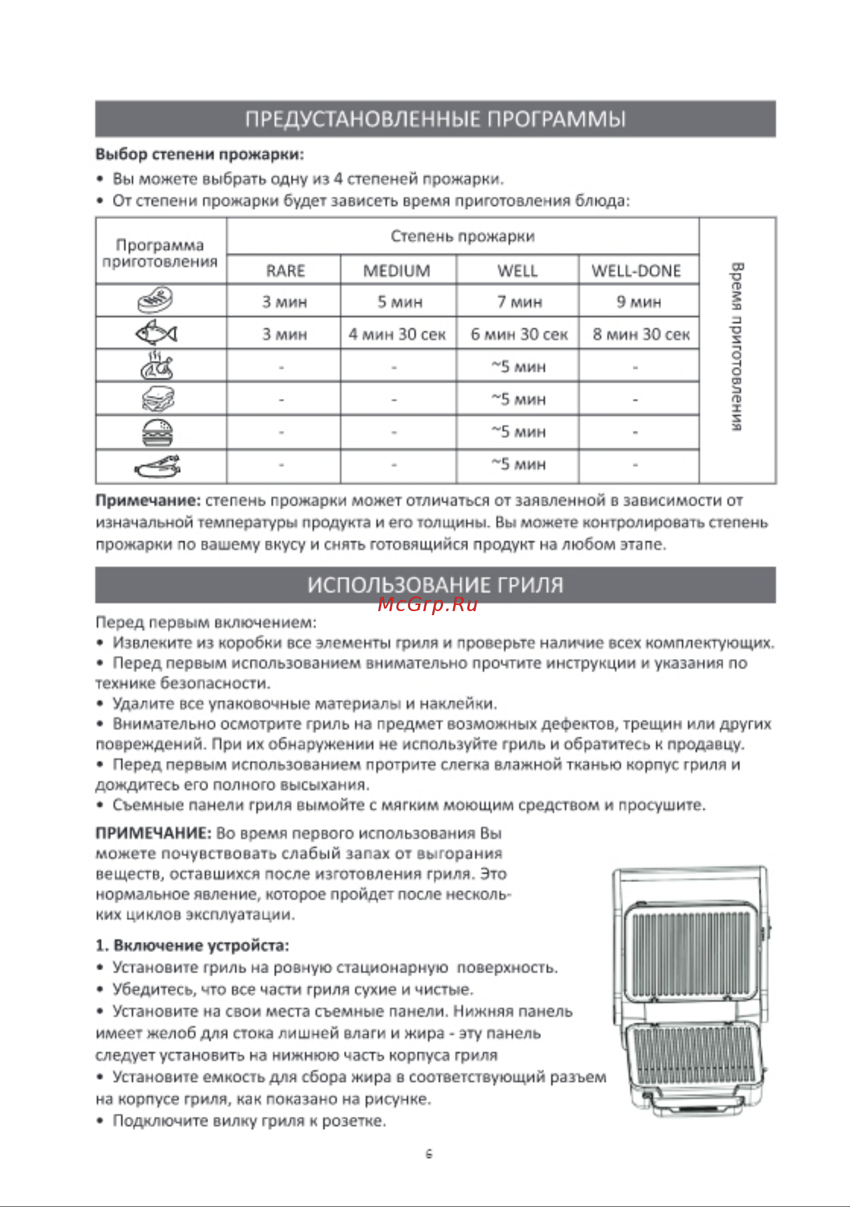 GFgril GF-1500 Инструкция по эксплуатации онлайн [6/28] 863977