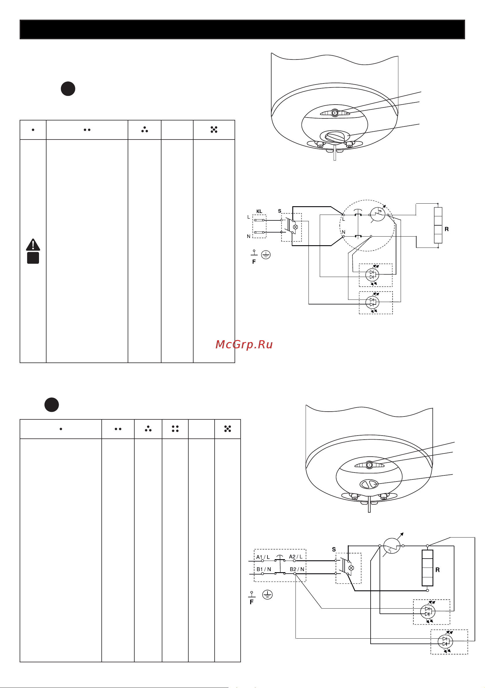 Tesy GCV9S 1204420 B11 TSRCP 303303 Инструкция по эксплуатации онлайн [110/112] 864044