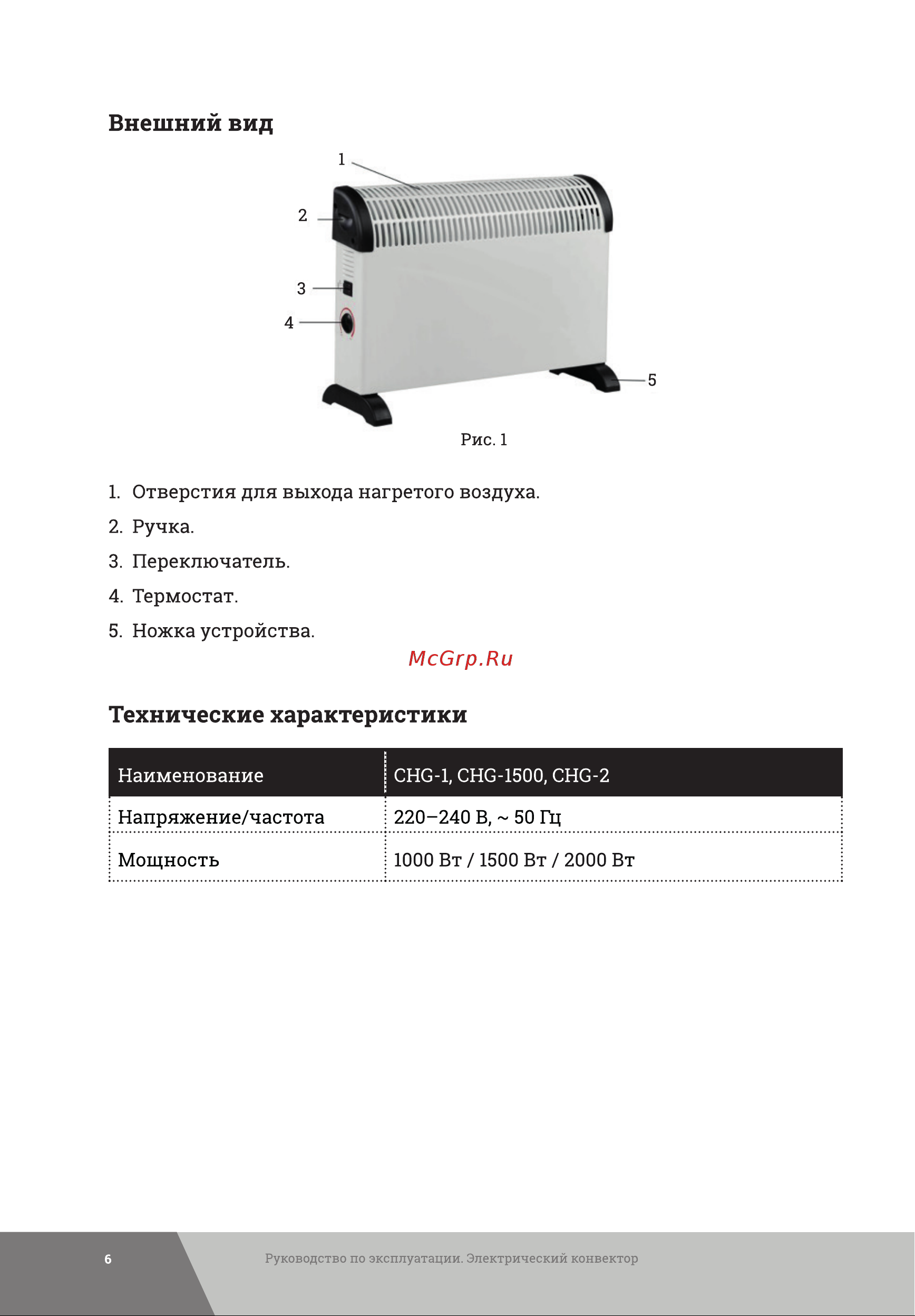 Gigant CHG-1.5 Инструкция к Gigant CHG-1 онлайн [6/20] 864110