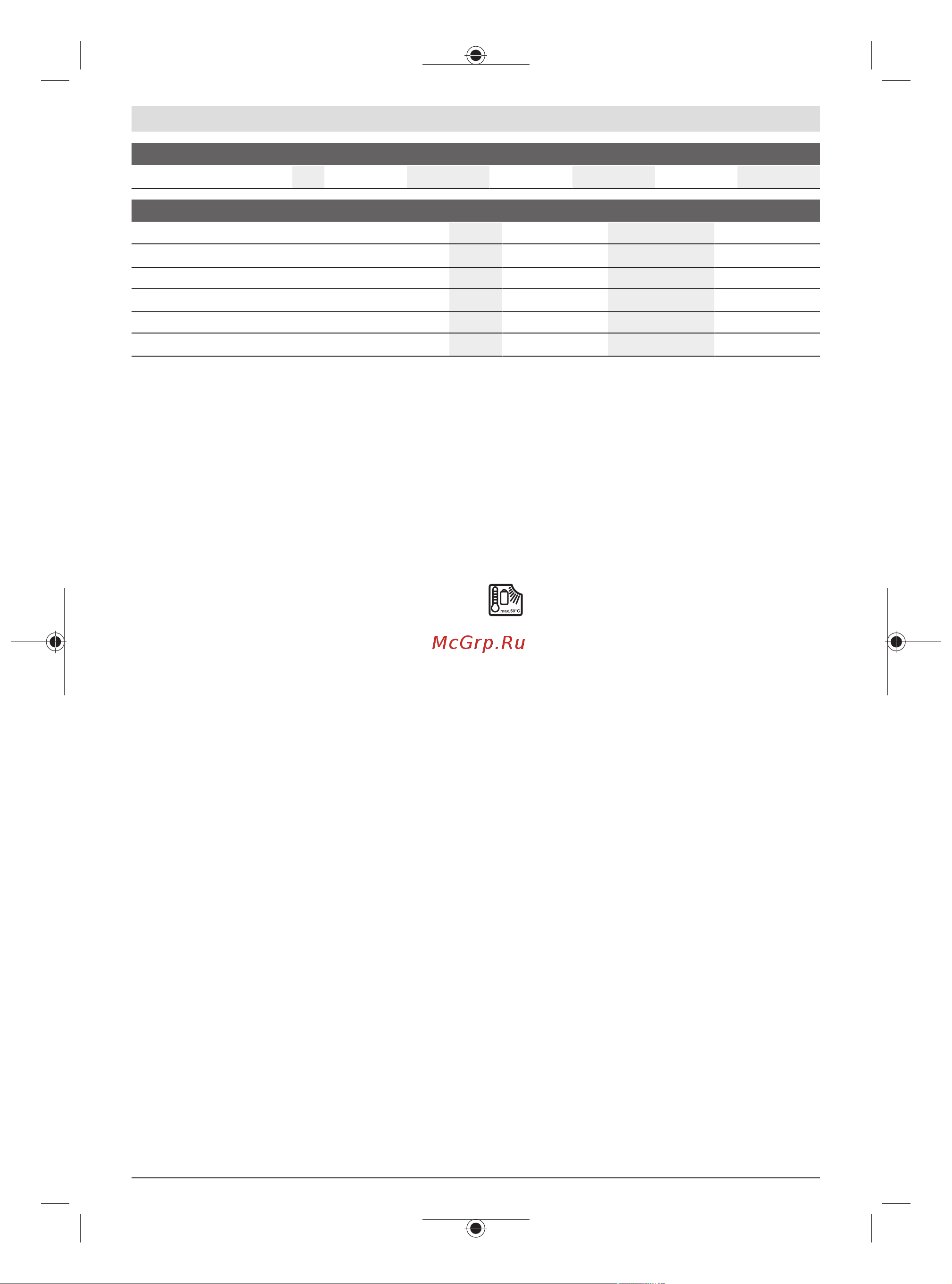 Bosch EXACT 9 0.602.490.435 Инструкция к товару онлайн [10/337] 864089