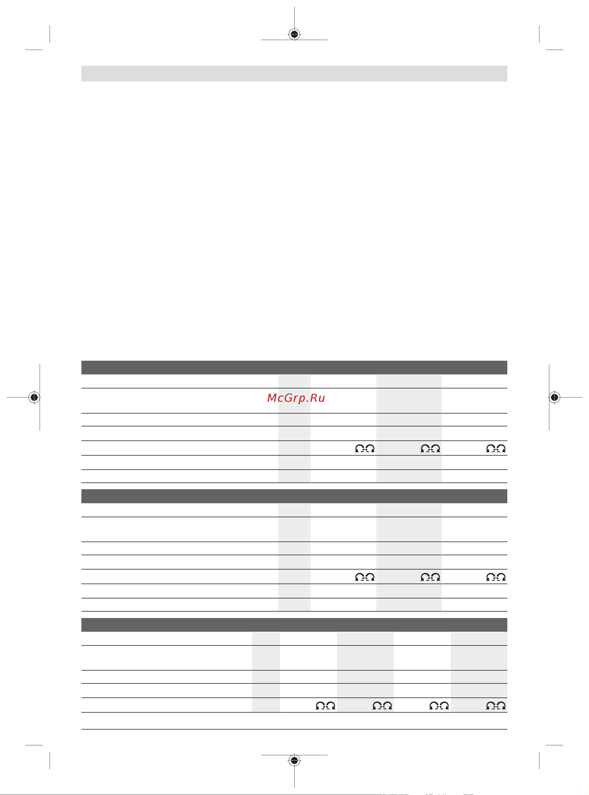 Bosch EXACT 4 0.602.490.437 Инструкция к товару онлайн [101/337] 864071