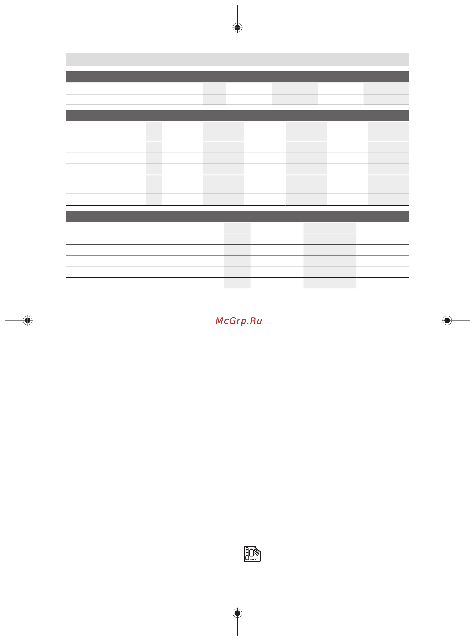 Bosch EXACT 4 0.602.490.437 Инструкция к товару онлайн [102/337] 864071