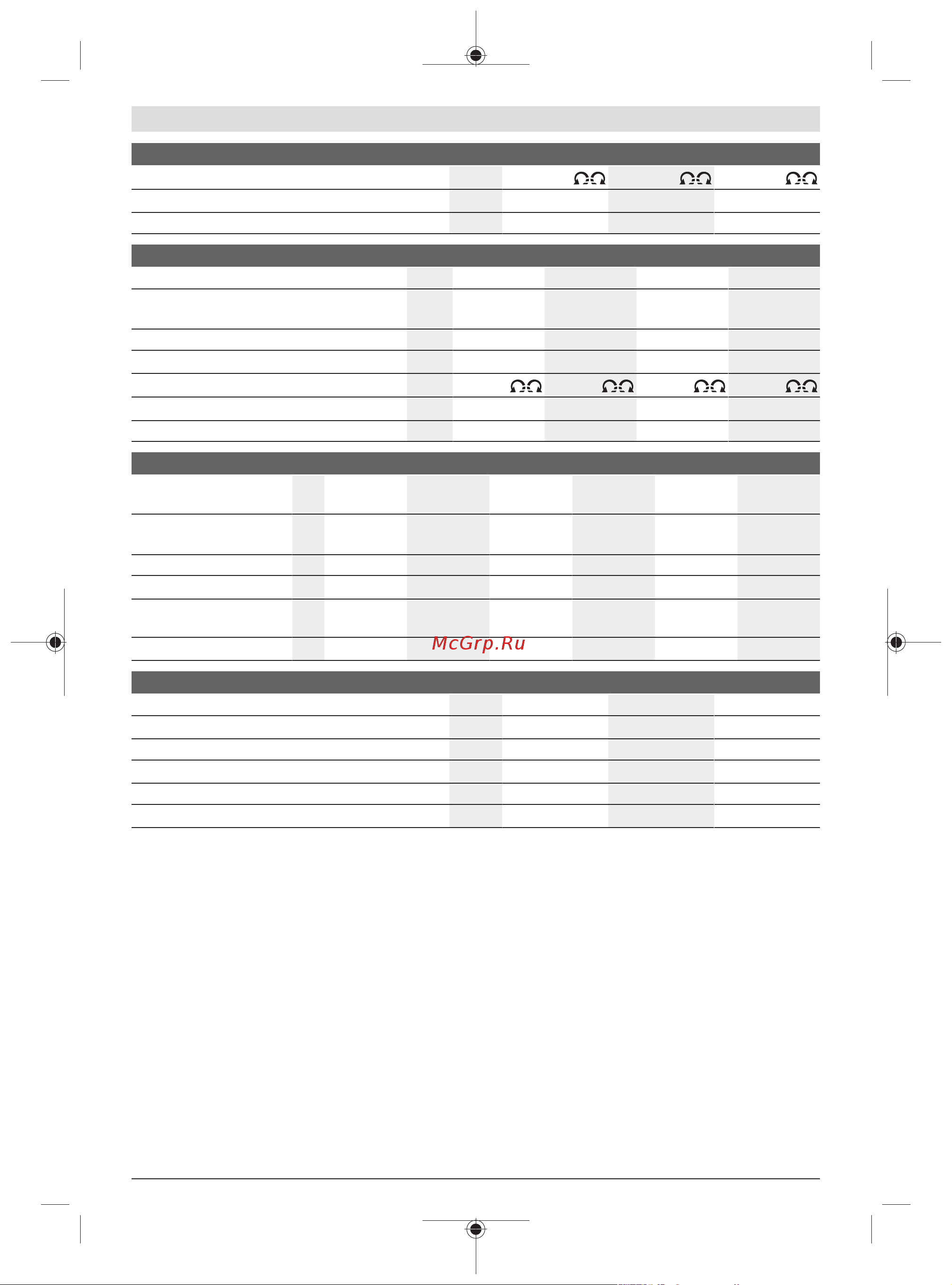 Bosch EXACT 4 0.602.490.437 Инструкция к товару онлайн [136/337] 864071