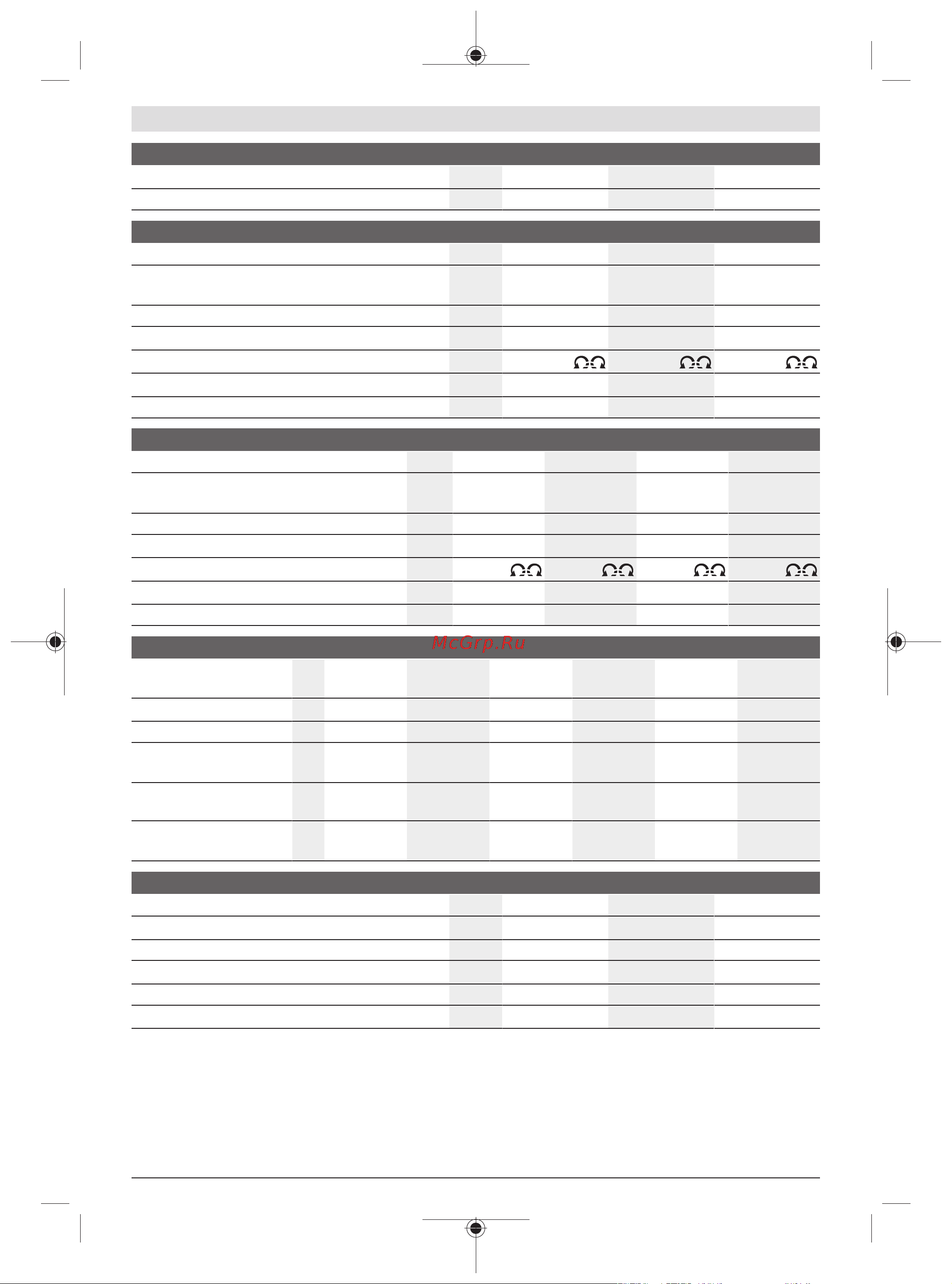 Bosch EXACT 4 0.602.490.437 Инструкция к товару онлайн [173/337] 864071