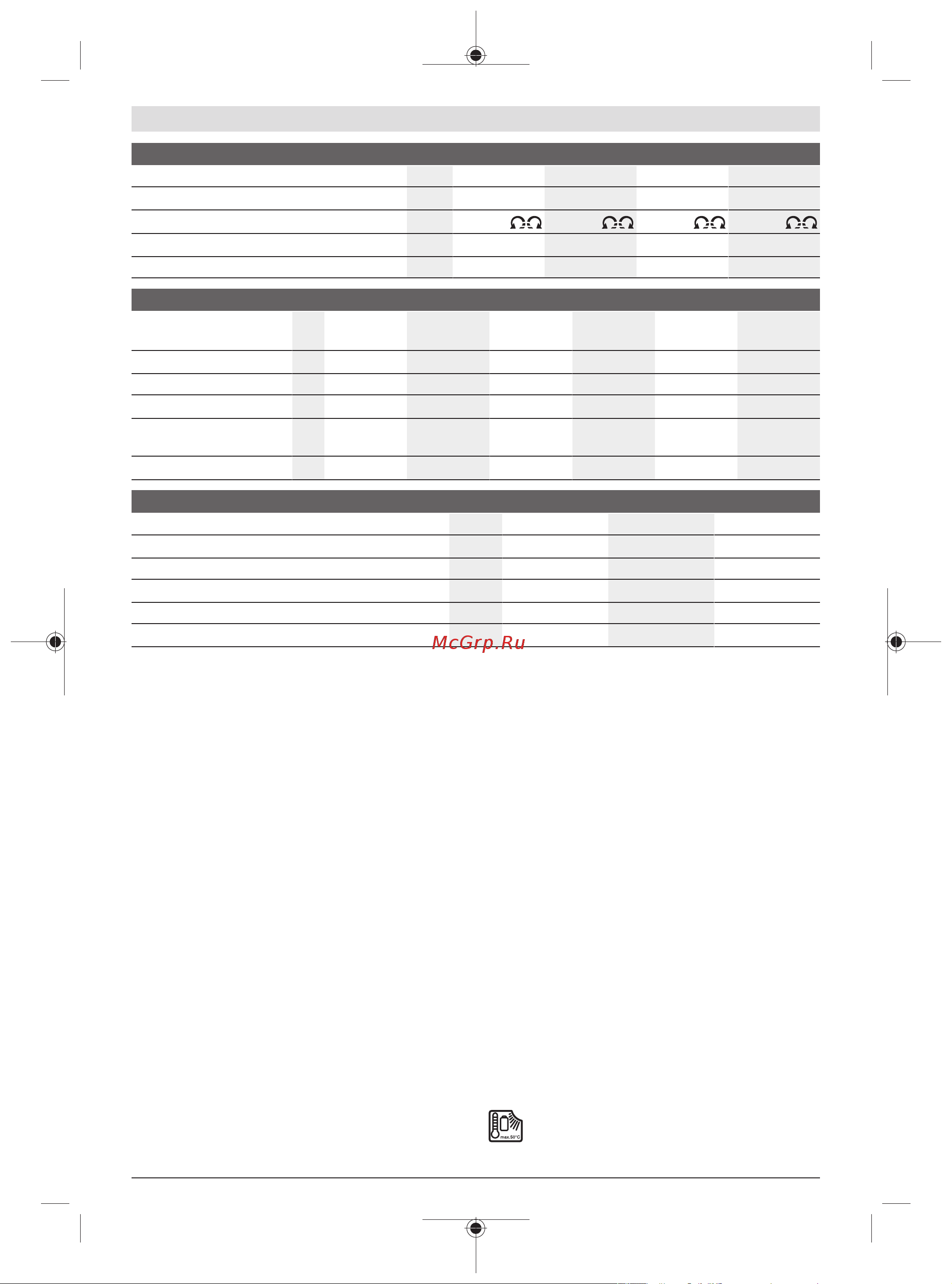 Bosch EXACT 4 0.602.490.437 Инструкция к товару онлайн [209/337] 864071