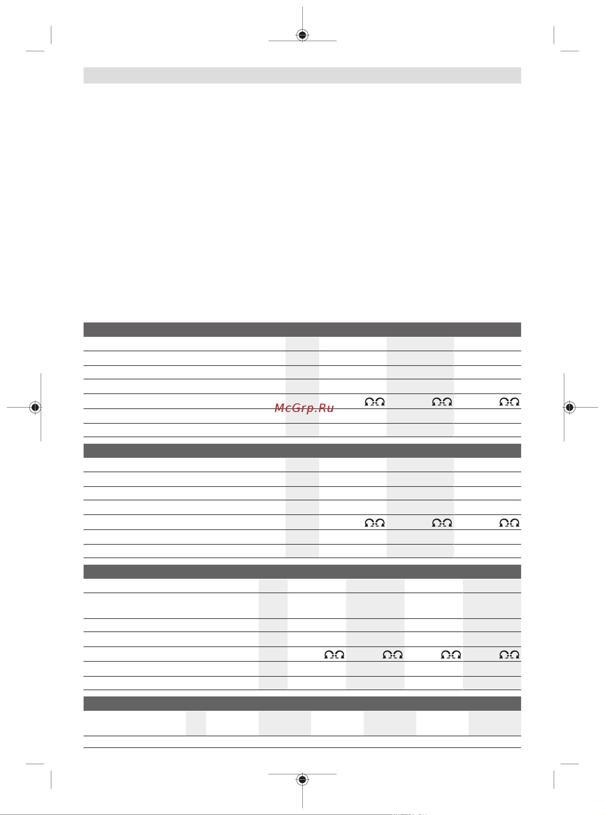 Bosch EXACT 4 0.602.490.437 Инструкция к товару онлайн [26/337] 864071