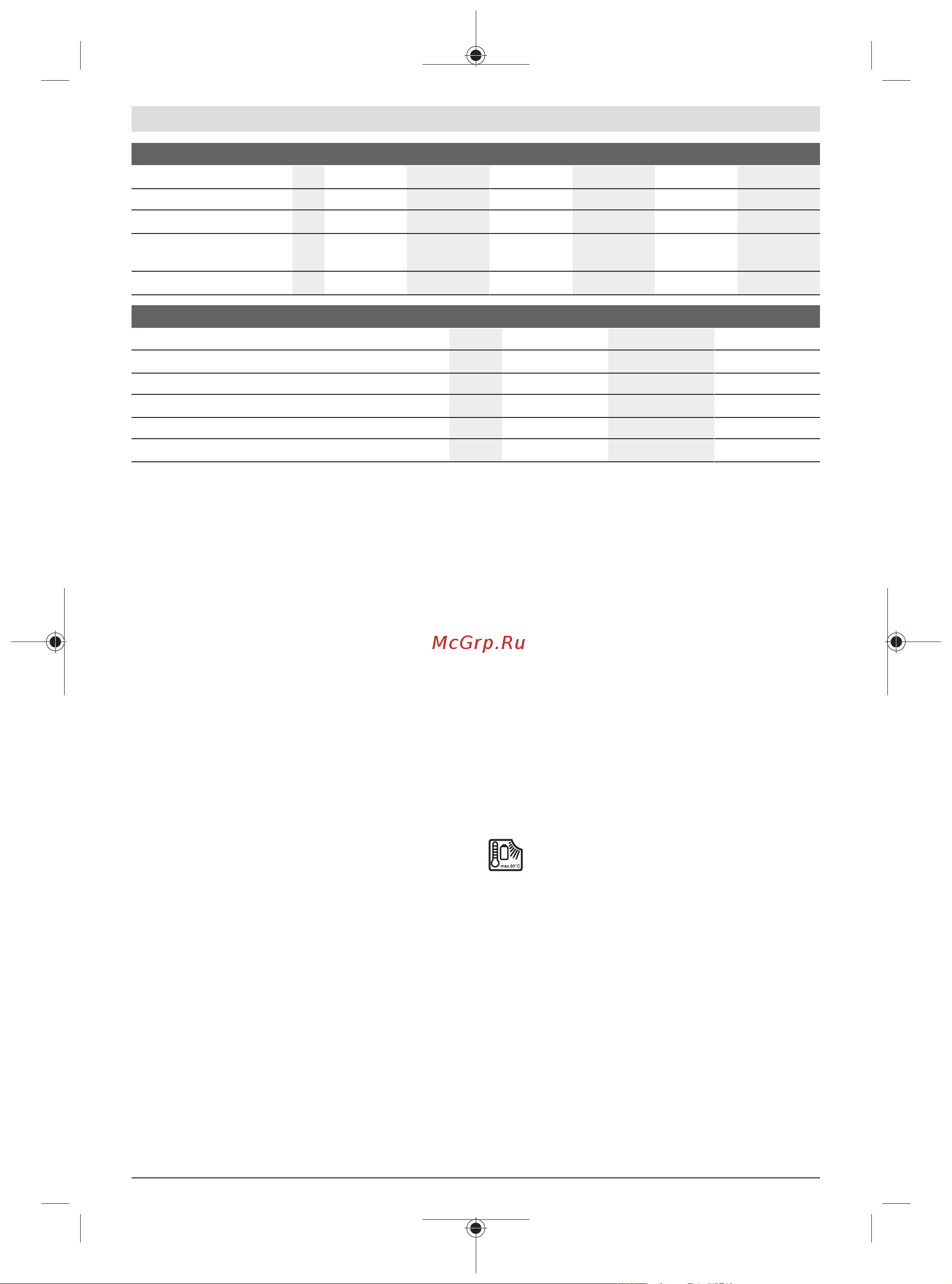 Bosch EXACT 4 0.602.490.437 Инструкция к товару онлайн [27/337] 864071