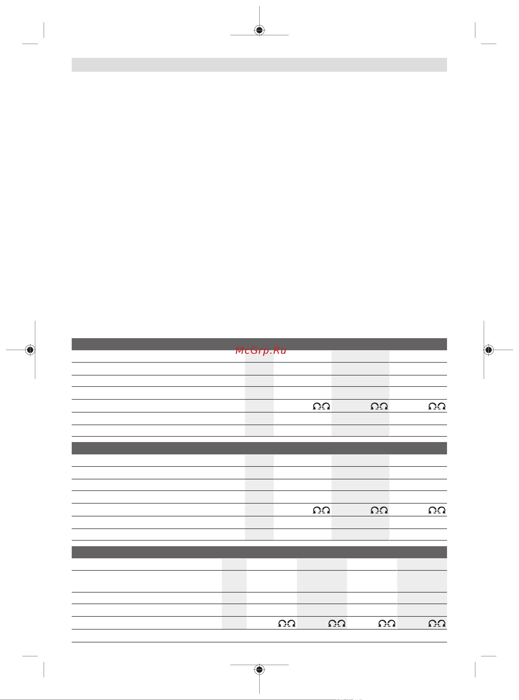 Bosch EXACT 4 0.602.490.437 Инструкция к товару онлайн [298/337] 864071