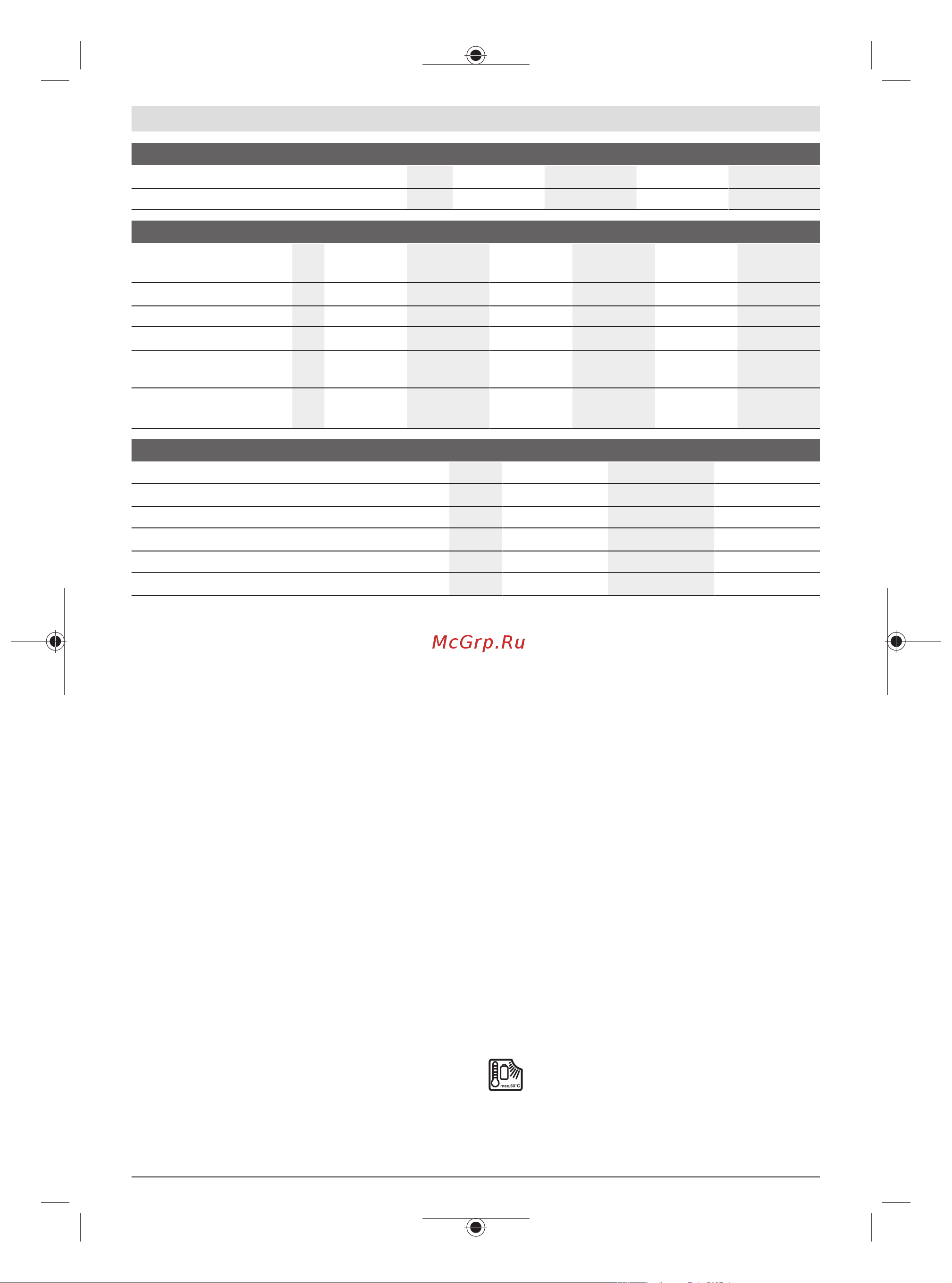 Bosch EXACT 4 0.602.490.437 Инструкция к товару онлайн [299/337] 864071