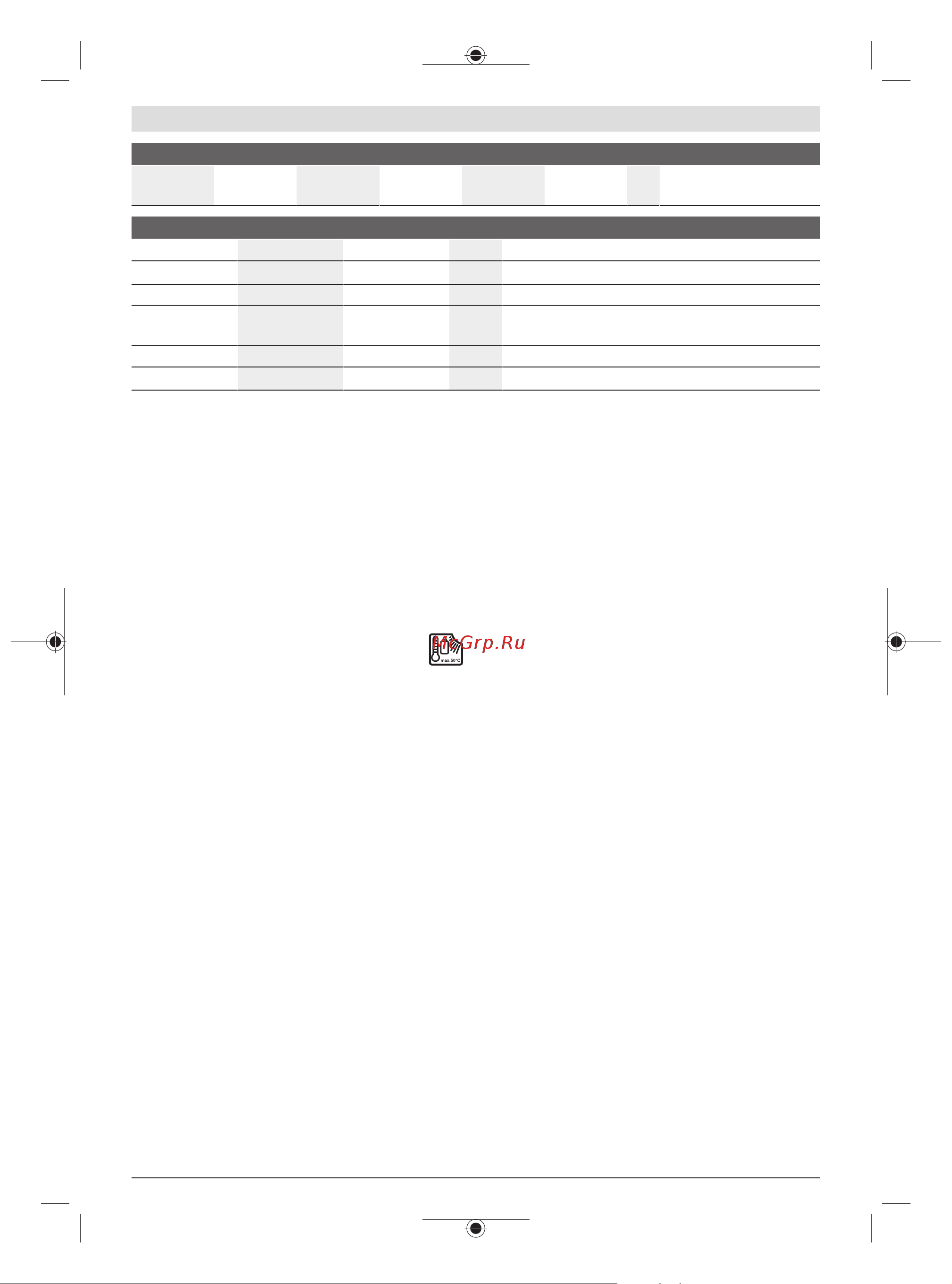 Bosch EXACT 9 0.602.490.435 Инструкция к товару онлайн [317/337] 864089
