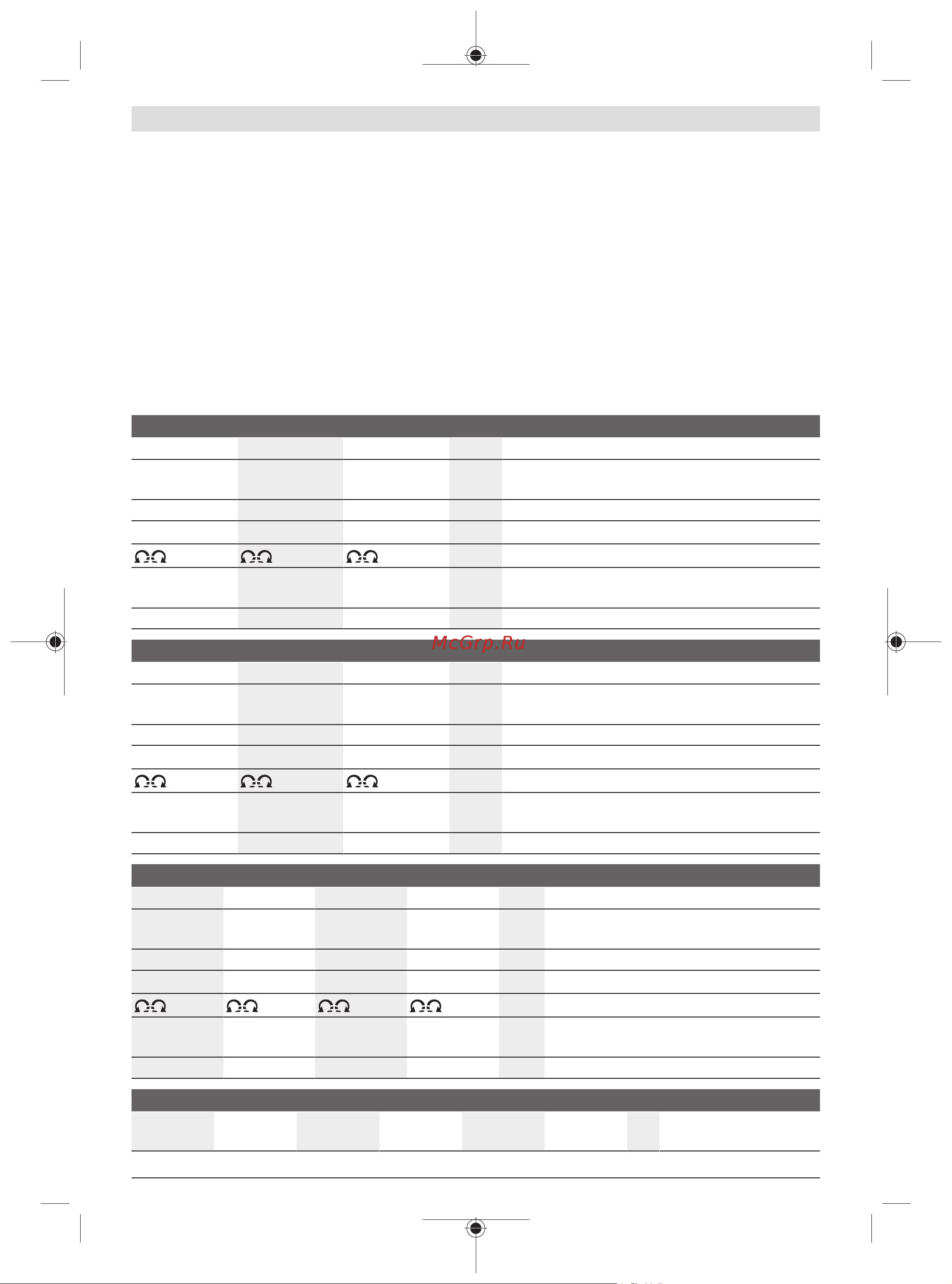 Bosch EXACT 4 0.602.490.437 Инструкция к товару онлайн [326/337] 864071